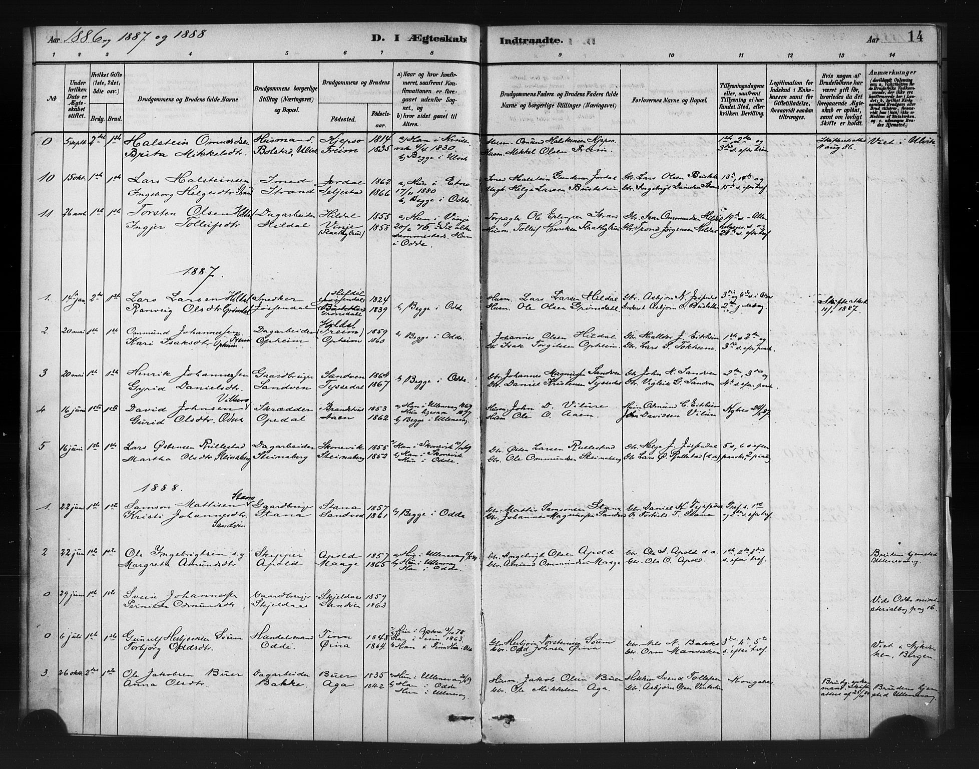 Odda Sokneprestembete, AV/SAB-A-77201/H/Haa: Parish register (official) no. A 1, 1883-1919, p. 14