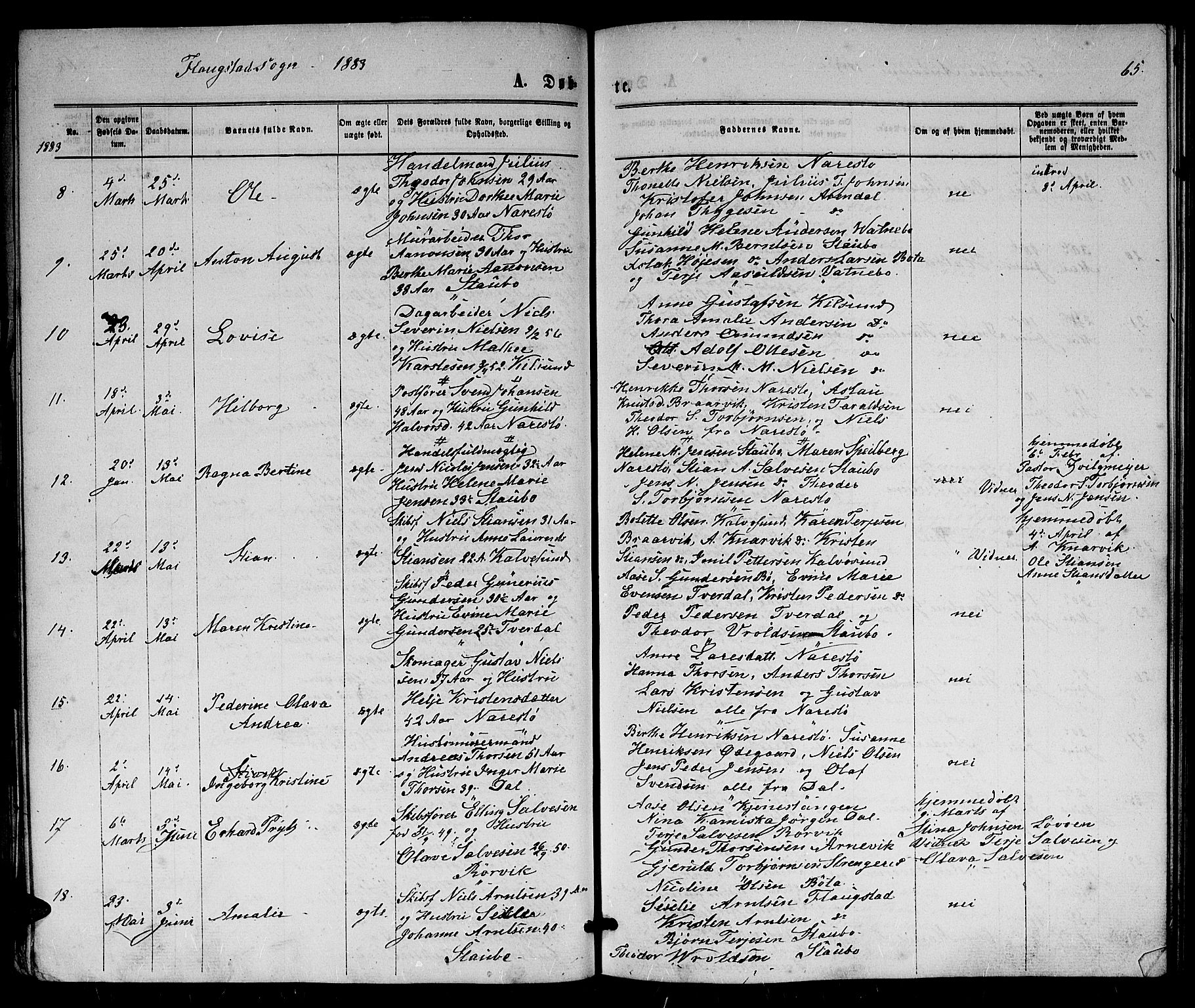 Dypvåg sokneprestkontor, AV/SAK-1111-0007/F/Fb/Fbb/L0003: Parish register (copy) no. B 3, 1872-1886, p. 65