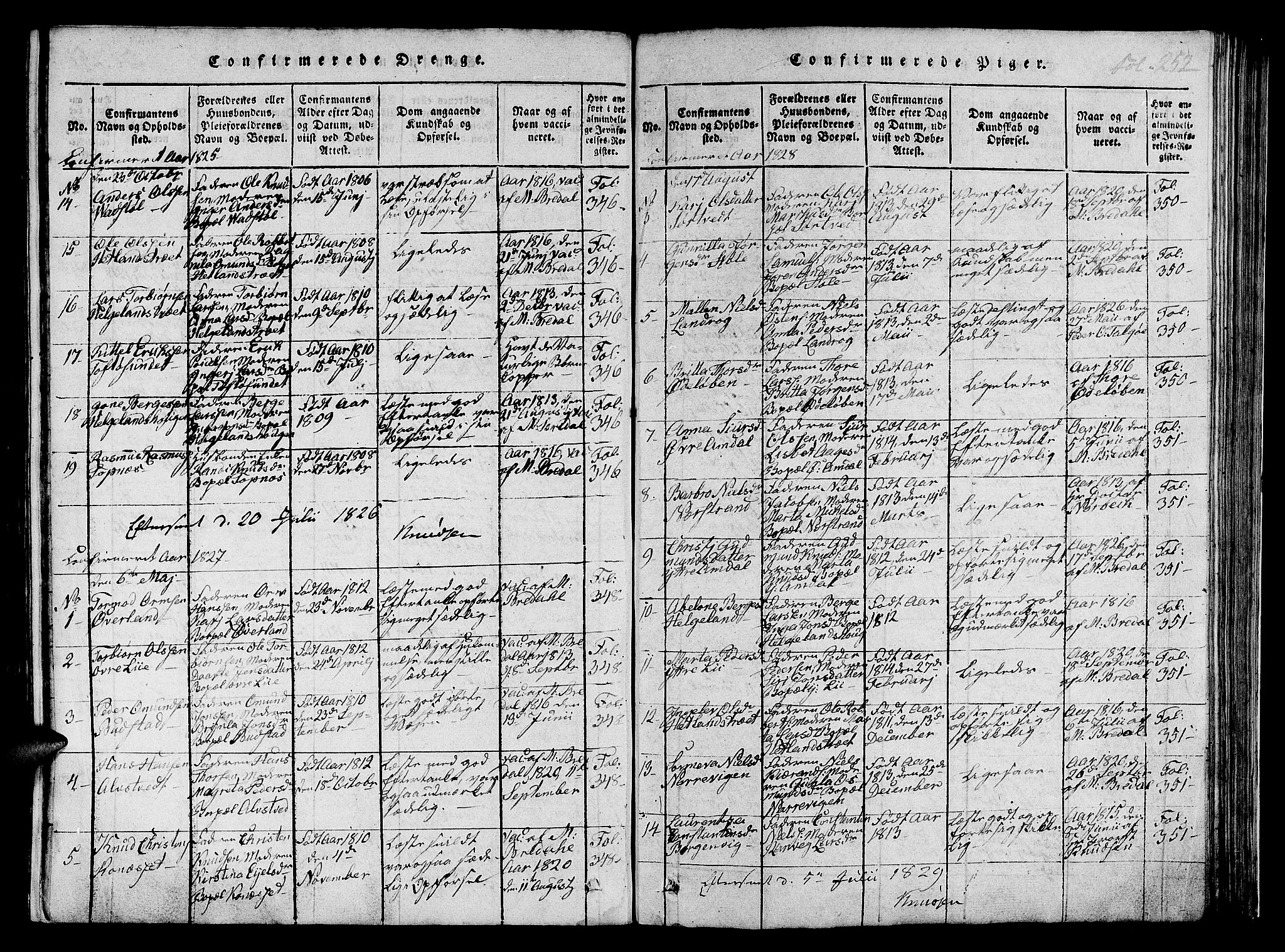 Nedstrand sokneprestkontor, AV/SAST-A-101841/01/IV: Parish register (official) no. A 6, 1816-1838, p. 252