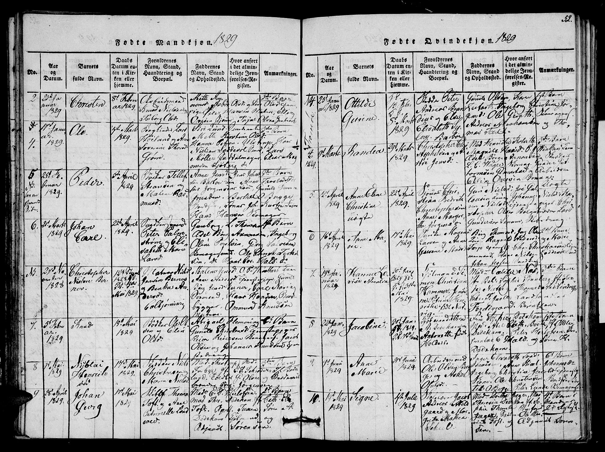 Arendal sokneprestkontor, Trefoldighet, SAK/1111-0040/F/Fb/L0001: Parish register (copy) no. B 1, 1816-1838, p. 52