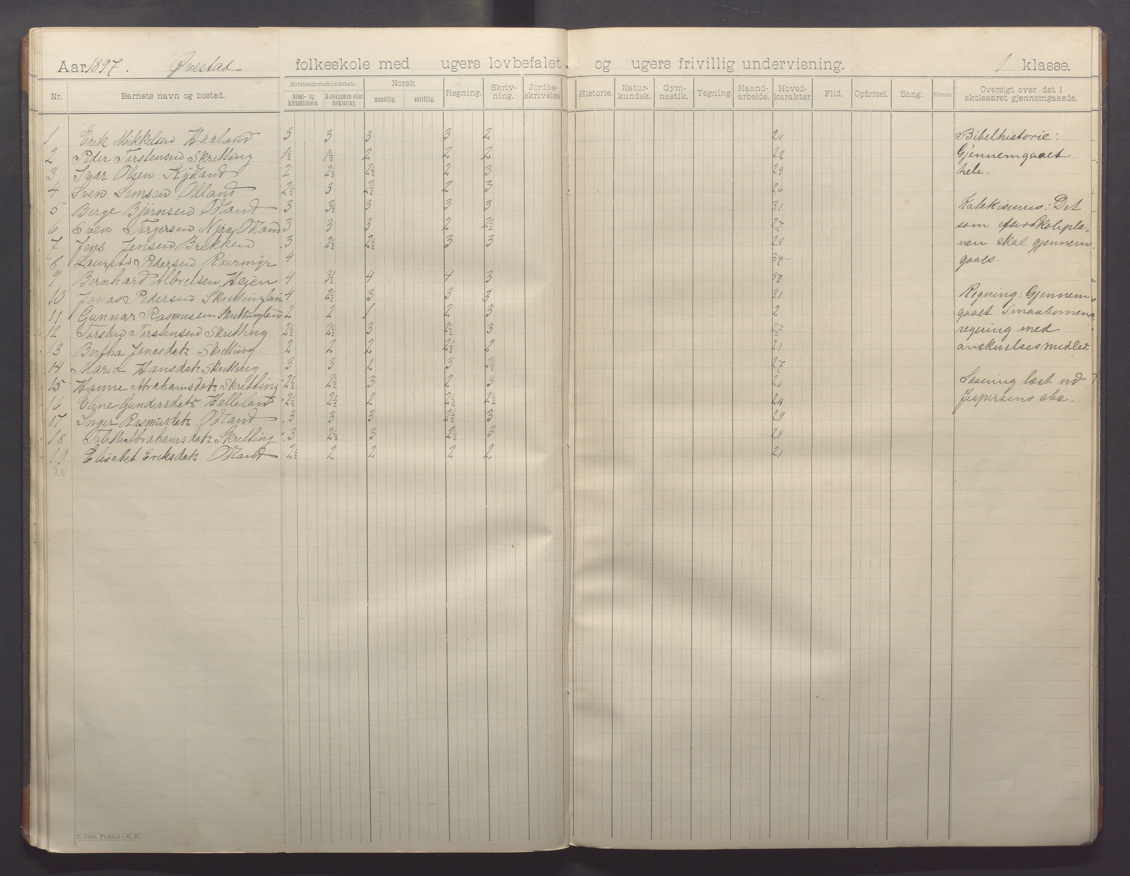 Varhaug kommune- Lerbrekk skule, IKAR/K-100961/H/L0001: Skuleprotokoll, 1892-1902, p. 26