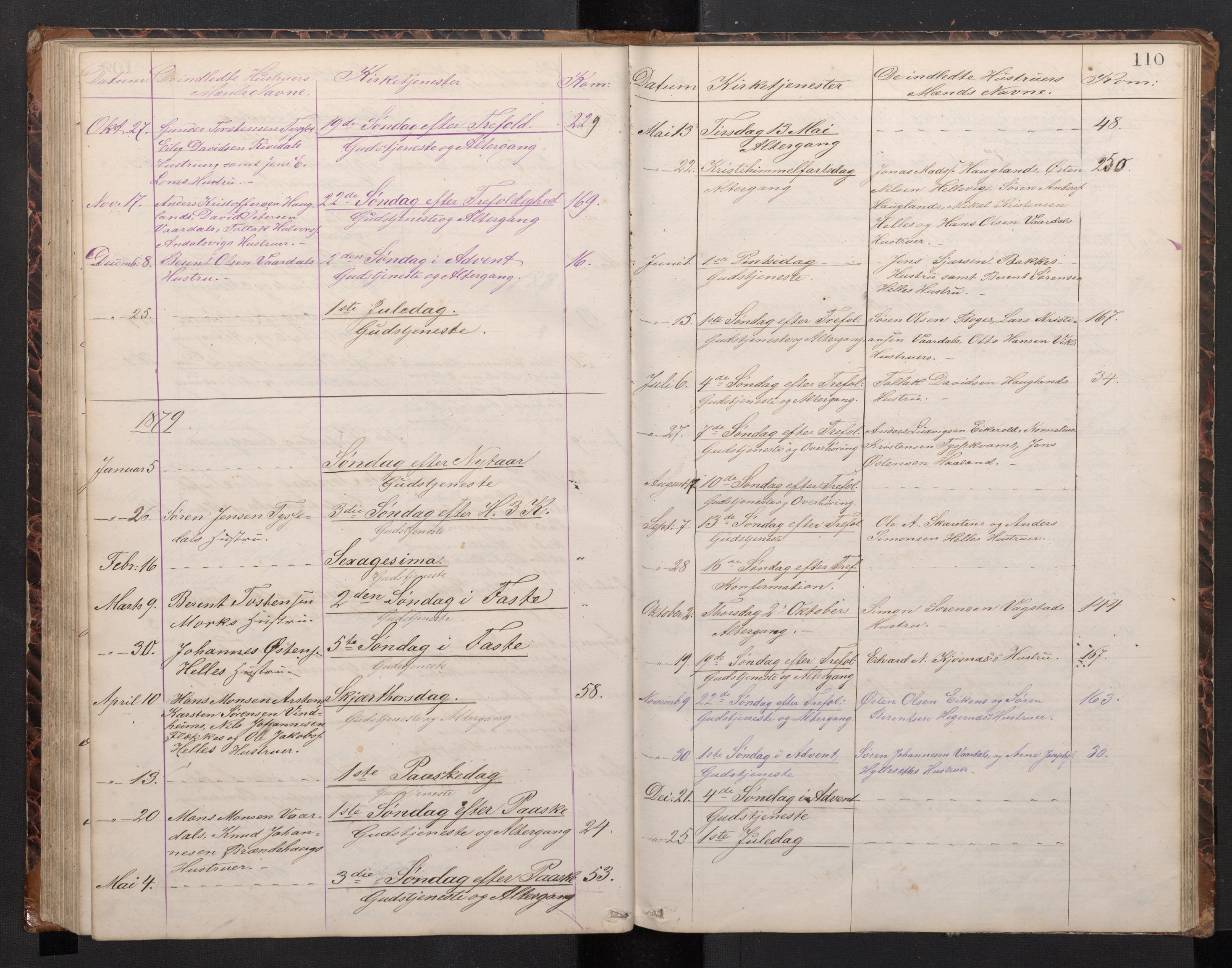 Fjaler sokneprestembete, AV/SAB-A-79801/H/Hab/Habb/L0001: Parish register (copy) no. B 1, 1865-1894, p. 109b-110a