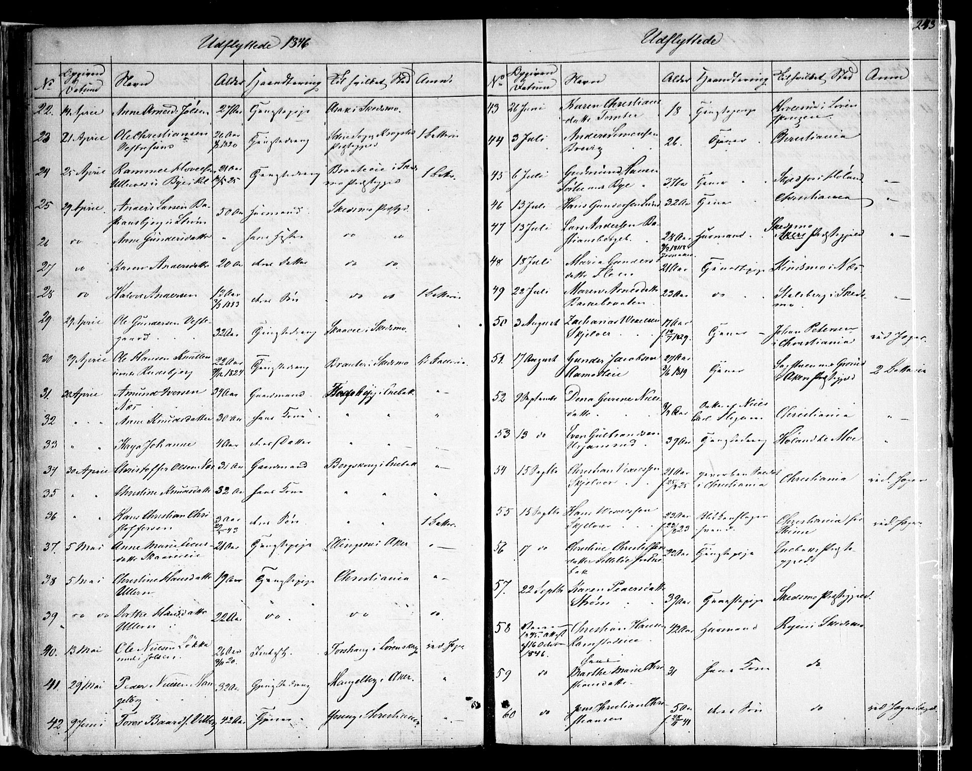 Fet prestekontor Kirkebøker, AV/SAO-A-10370a/F/Fa/L0009: Parish register (official) no. I 9, 1843-1846, p. 243