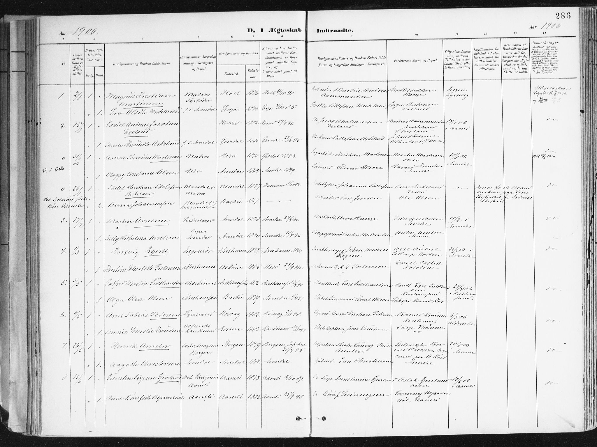 Arendal sokneprestkontor, Trefoldighet, SAK/1111-0040/F/Fa/L0010: Parish register (official) no. A 10, 1900-1919, p. 286