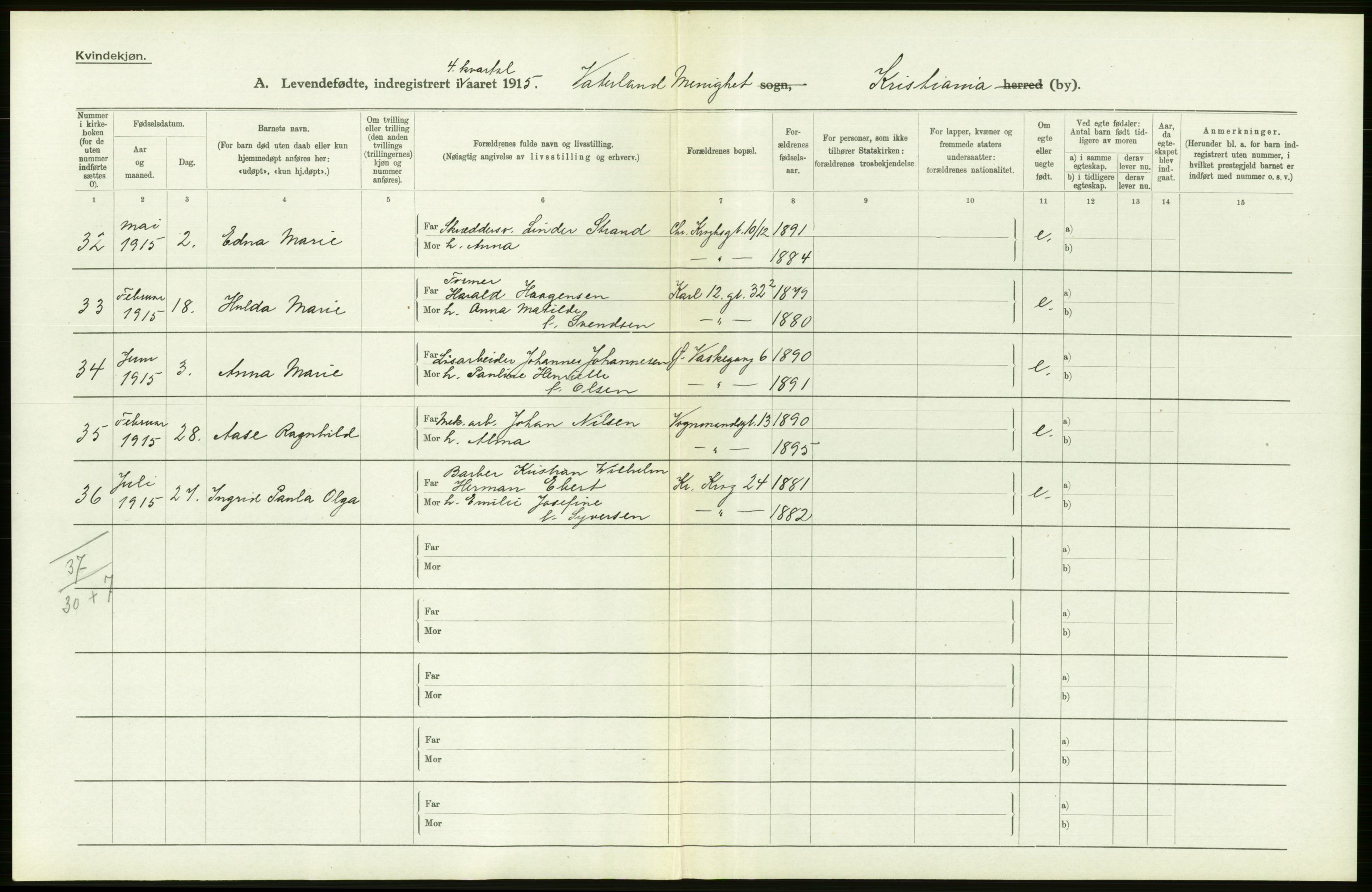 Statistisk sentralbyrå, Sosiodemografiske emner, Befolkning, RA/S-2228/D/Df/Dfb/Dfbe/L0006: Kristiania: Levendefødte menn og kvinner., 1915, p. 330