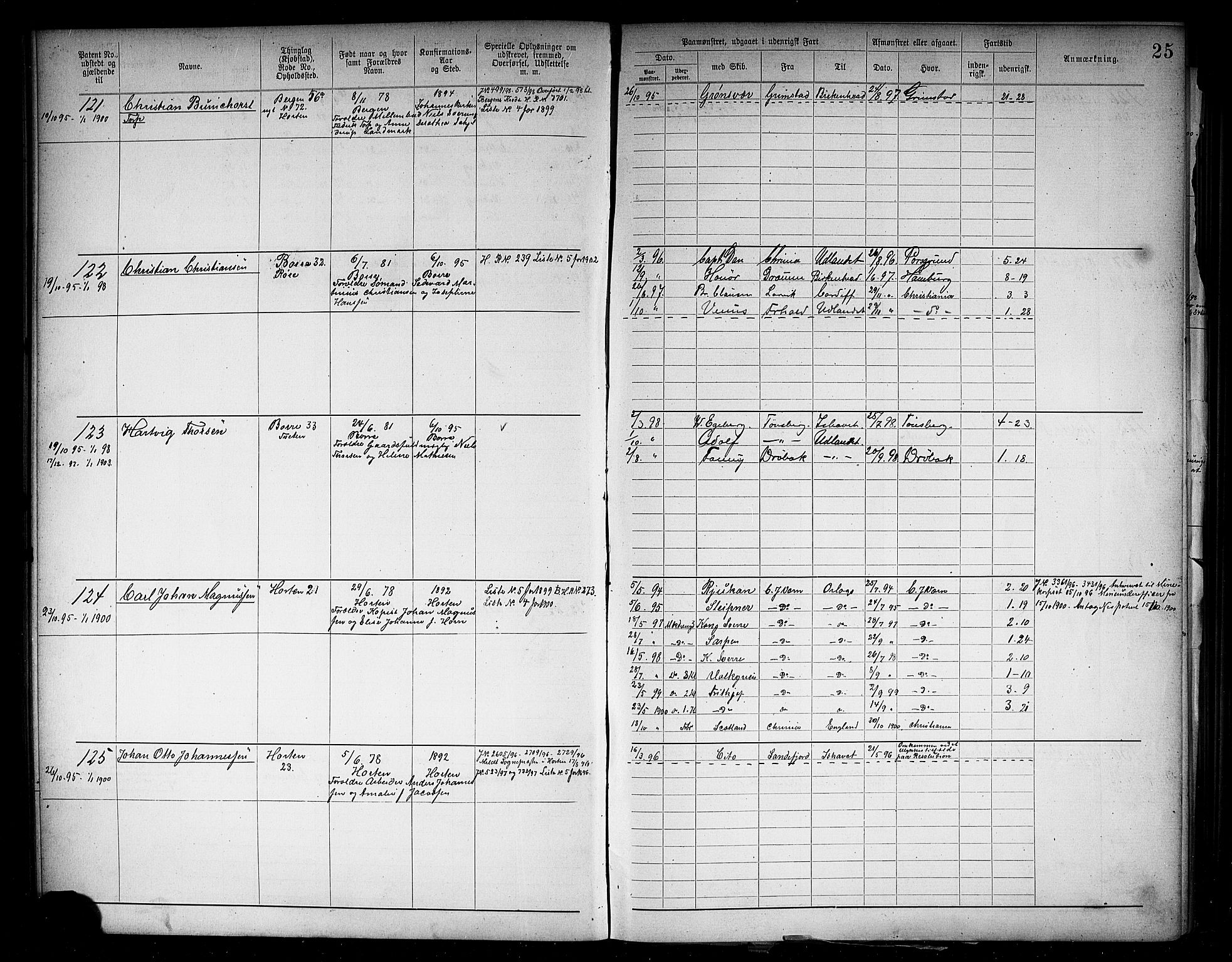 Horten innrulleringskontor, SAKO/A-785/F/Fb/L0006: Annotasjonsrulle, 1889-1911, p. 28