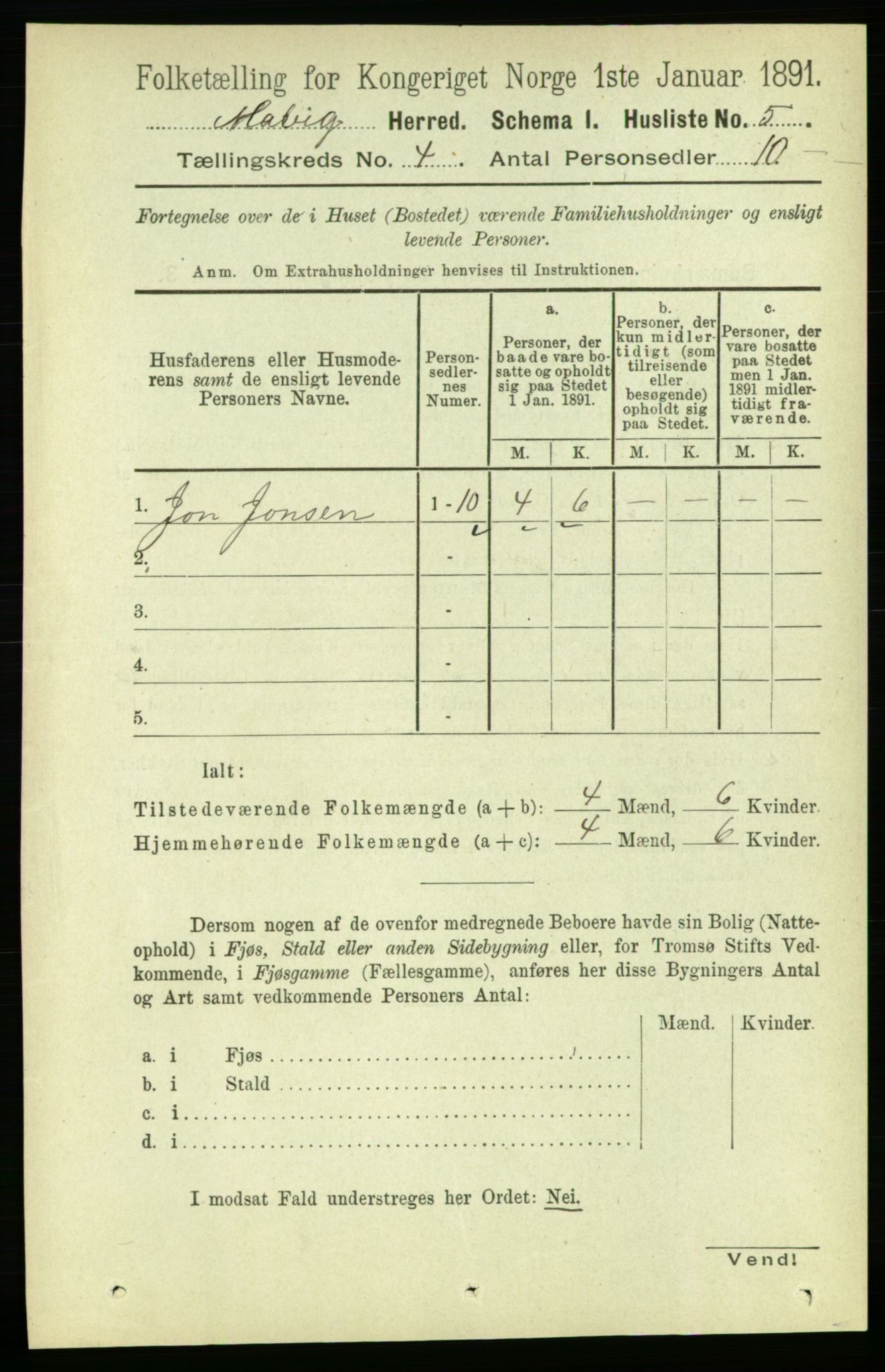 RA, 1891 census for 1663 Malvik, 1891, p. 2649