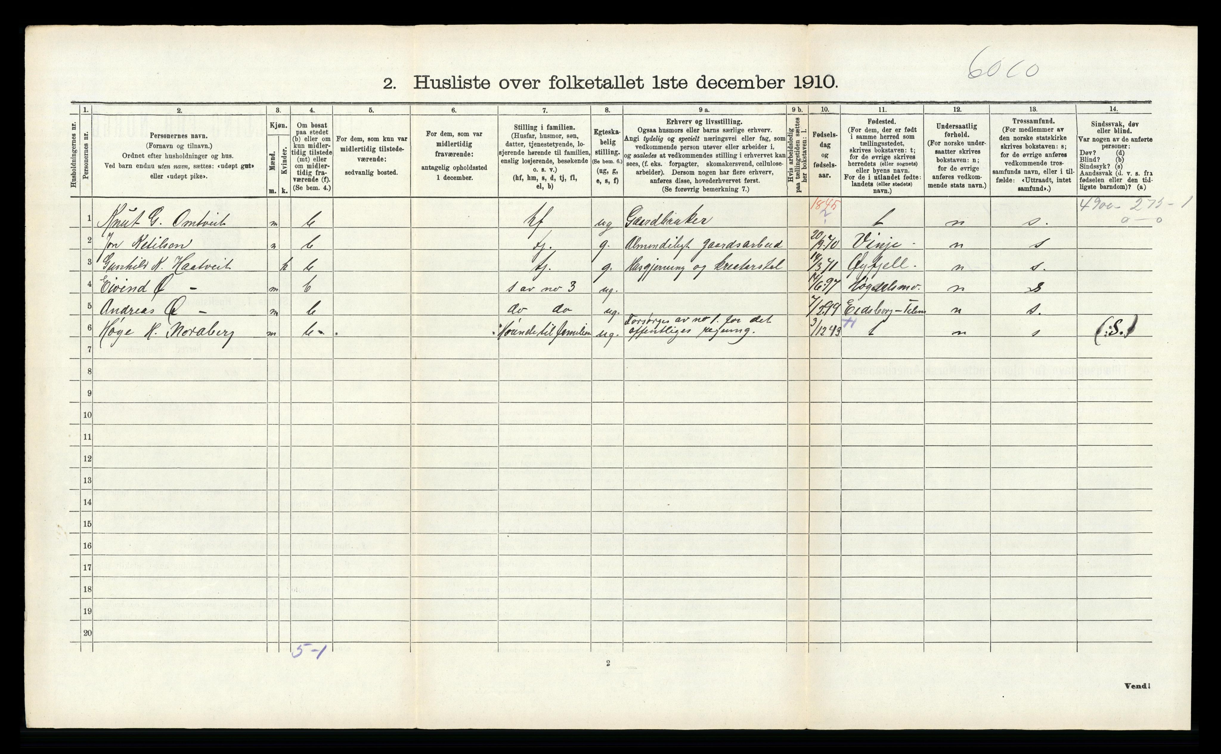 RA, 1910 census for Kviteseid, 1910, p. 1087