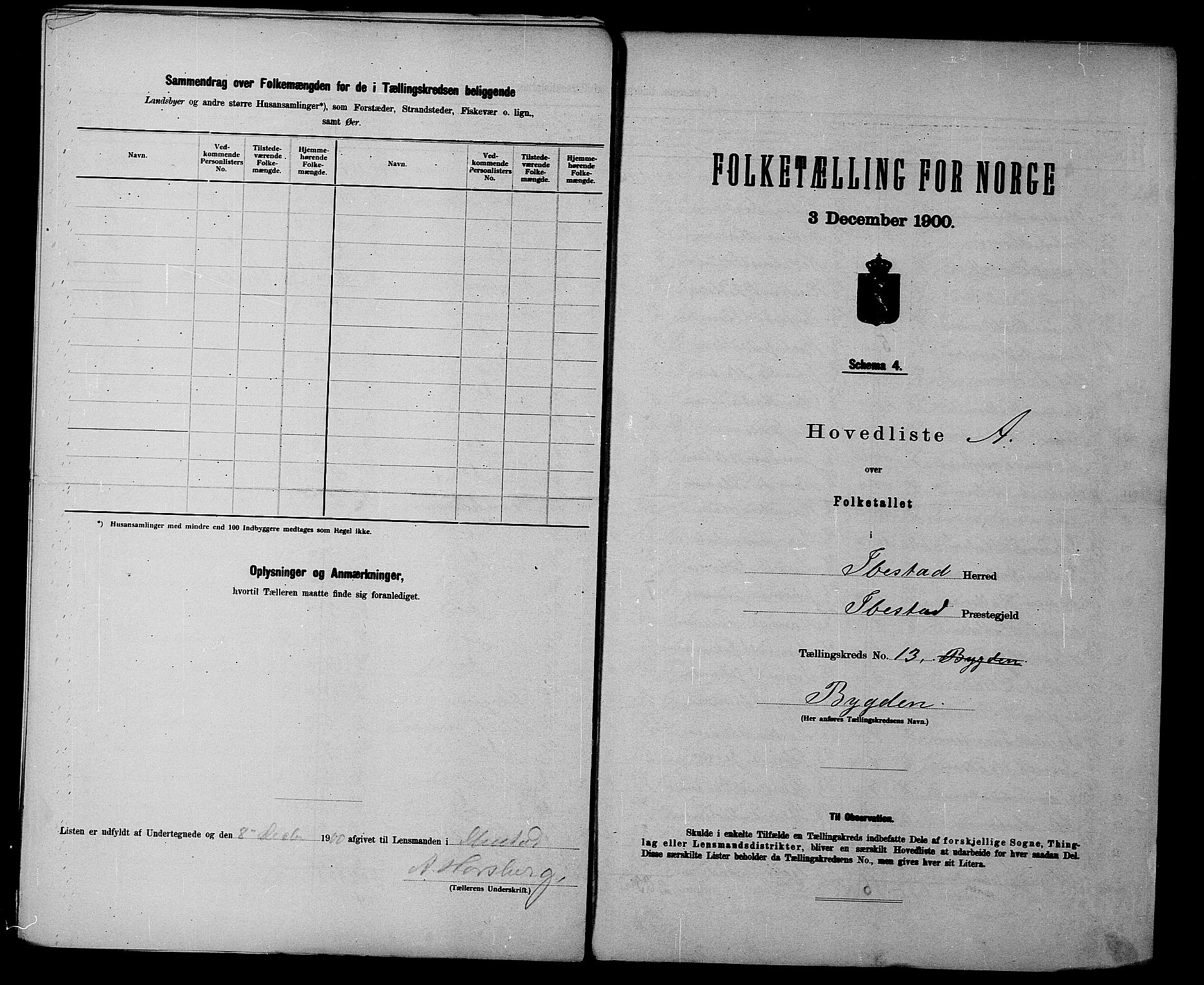 SATØ, 1900 census for Ibestad, 1900, p. 28