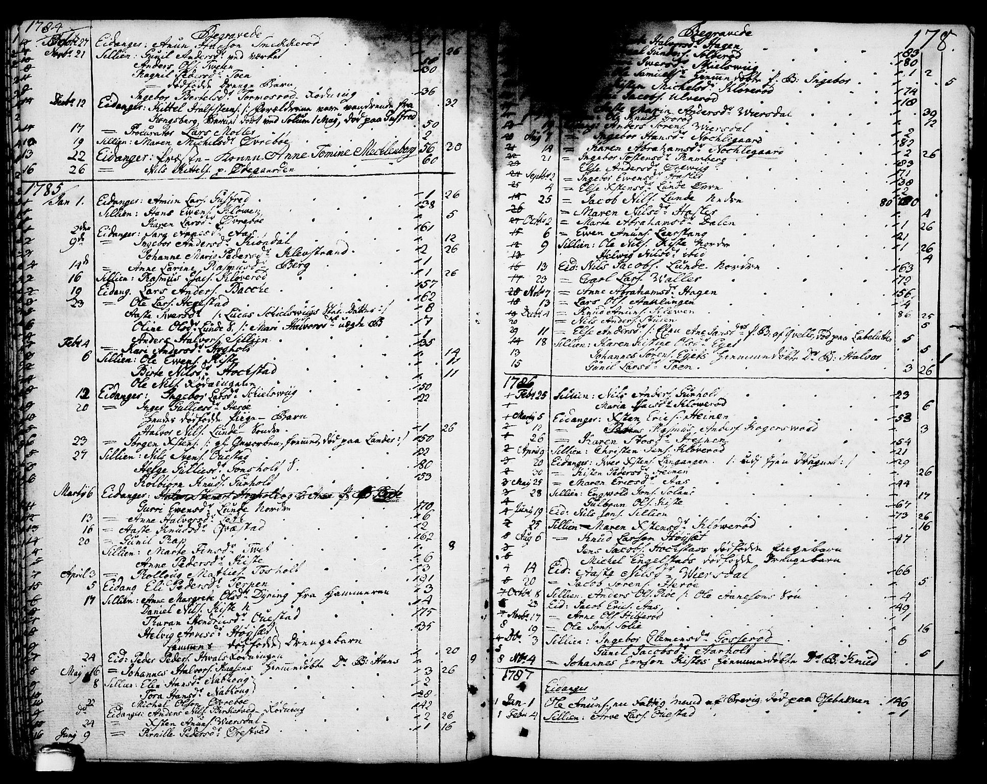 Eidanger kirkebøker, SAKO/A-261/F/Fa/L0006: Parish register (official) no. 6, 1764-1814, p. 178