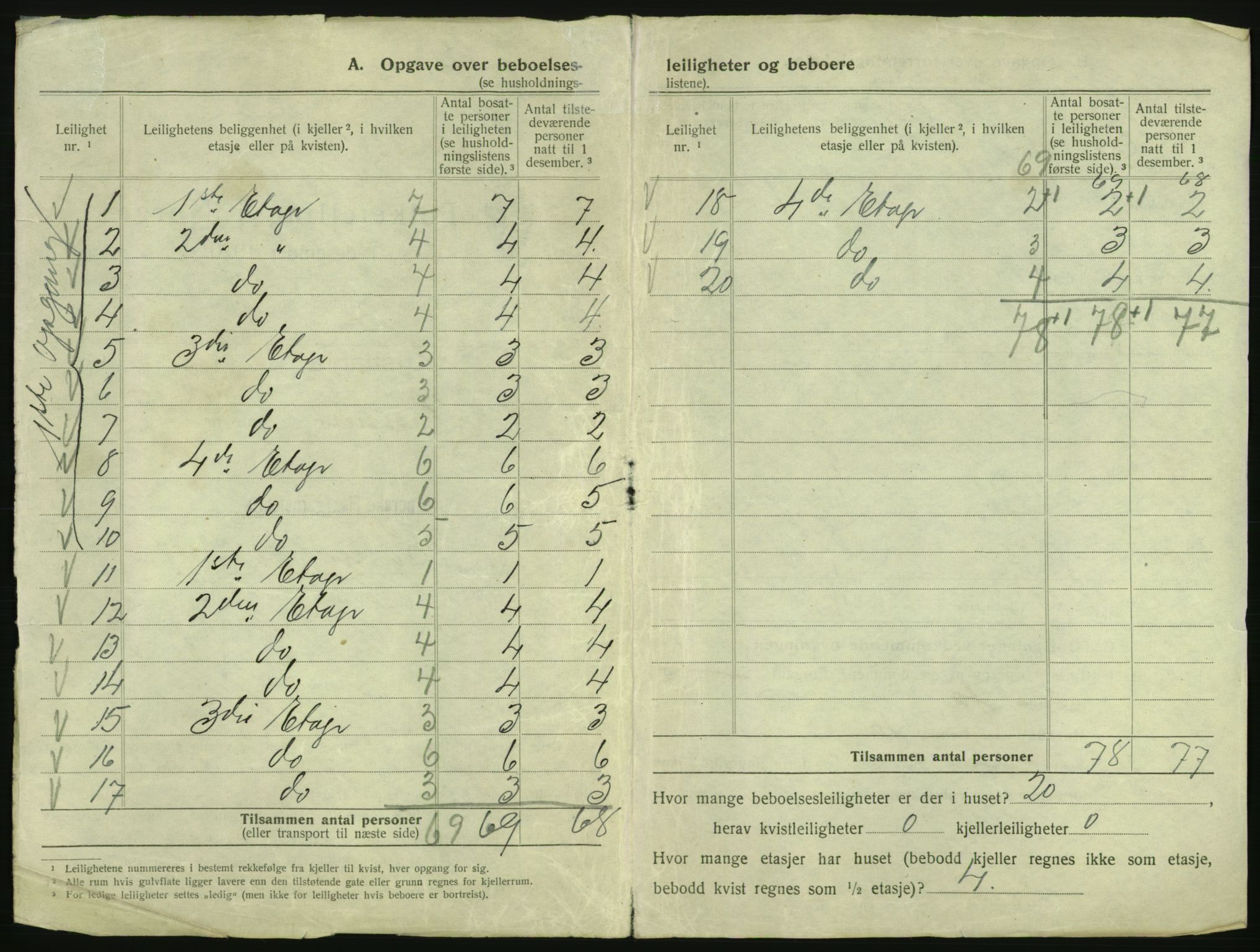 SAO, 1920 census for Kristiania, 1920, p. 87960