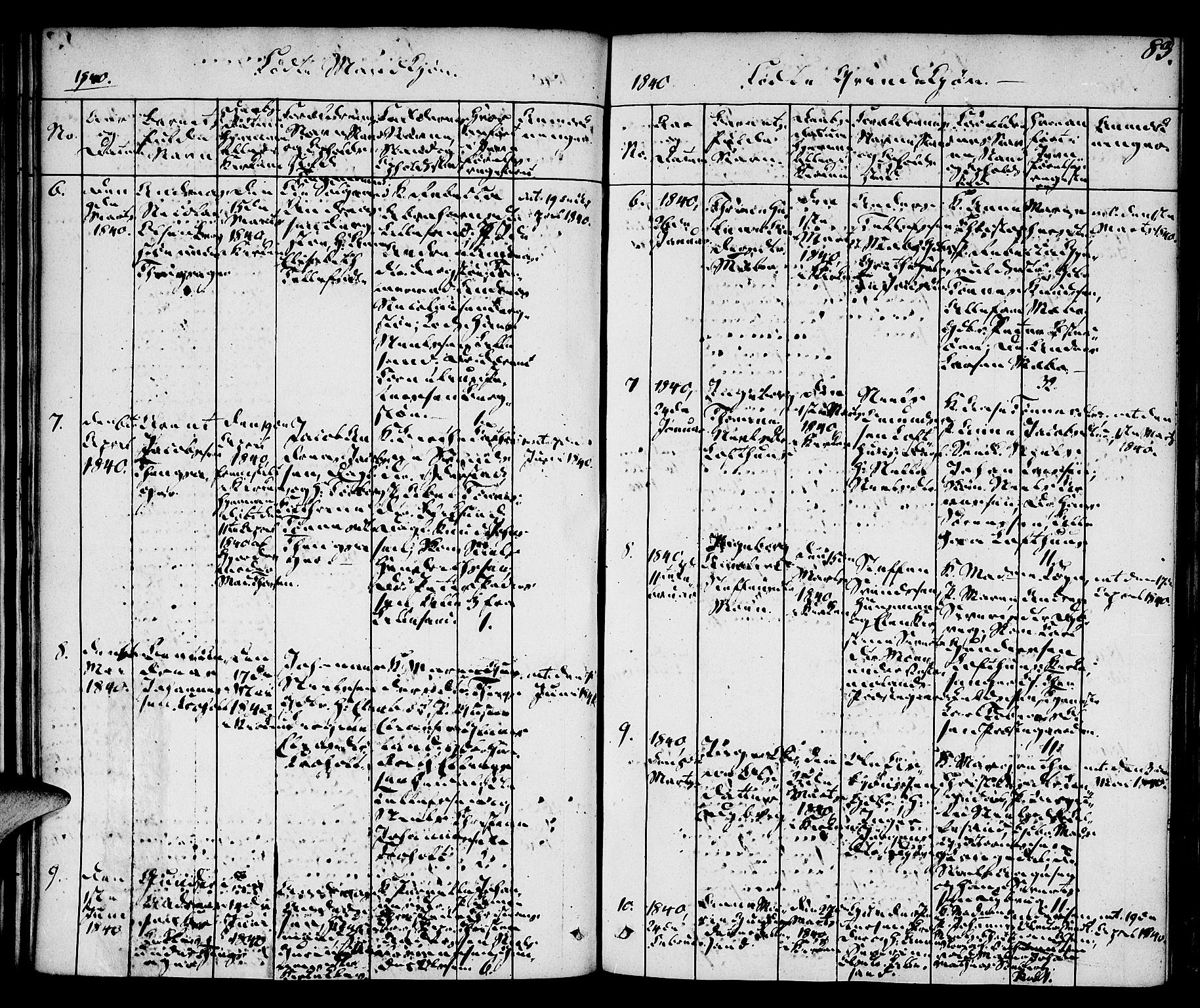 Vestre Moland sokneprestkontor, AV/SAK-1111-0046/F/Fa/Fab/L0004: Parish register (official) no. A 4, 1835-1843, p. 83