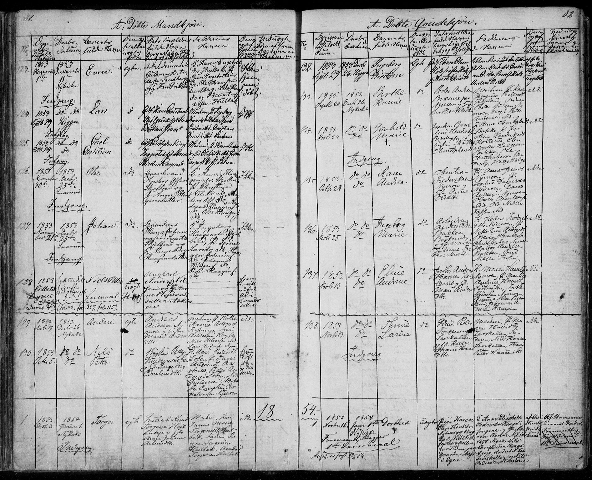 Modum kirkebøker, AV/SAKO-A-234/F/Fa/L0008: Parish register (official) no. 8, 1851-1859, p. 81-82