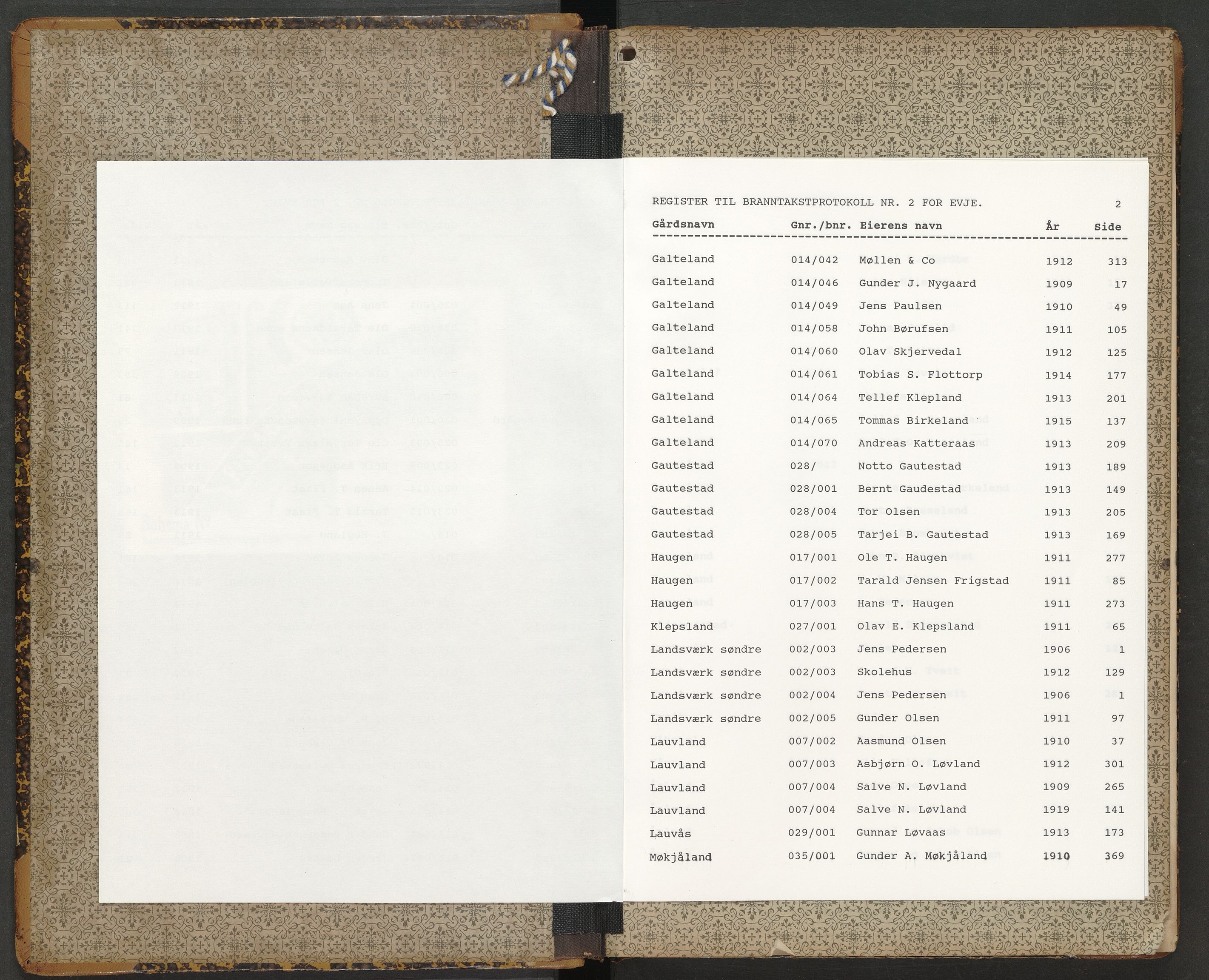 Norges Brannkasse Evje, SAK/2241-0010/F/Fa/L0002: Branntakstprotokoll nr. 2 med gårdsnavnregister, 1906-1912