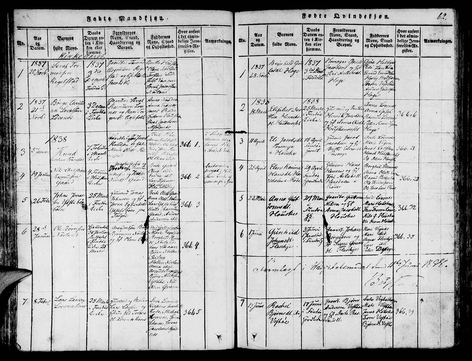 Finnøy sokneprestkontor, SAST/A-101825/H/Ha/Haa/L0006: Parish register (official) no. A 6, 1816-1846, p. 62