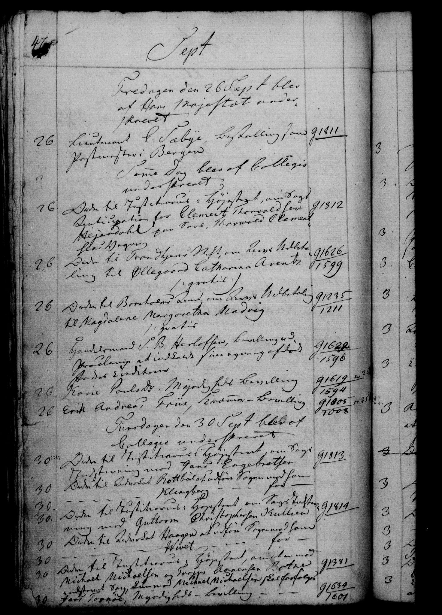 Danske Kanselli 1800-1814, RA/EA-3024/H/Hf/Hfb/Hfbc/L0007: Underskrivelsesbok m. register, 1806, p. 47