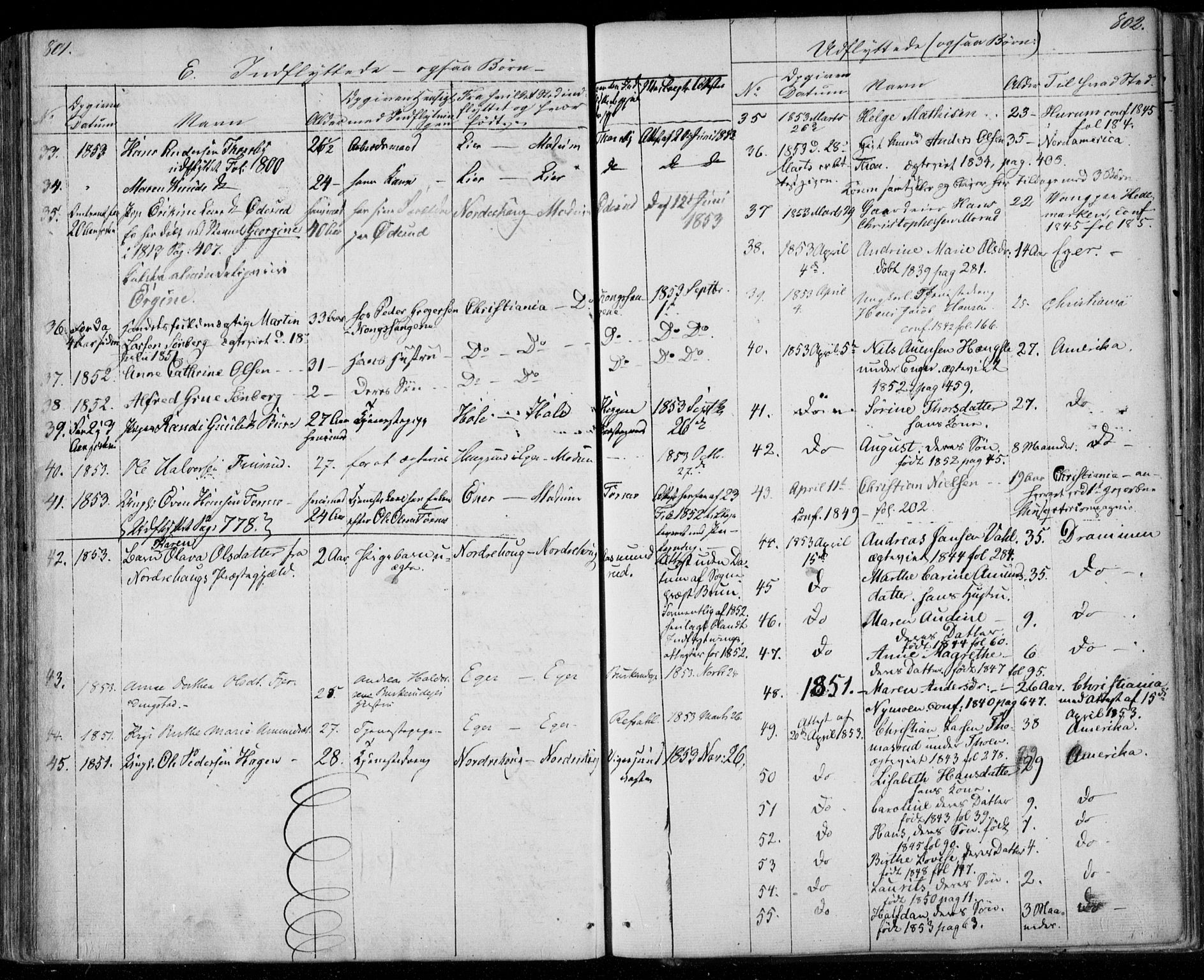 Modum kirkebøker, AV/SAKO-A-234/F/Fa/L0008: Parish register (official) no. 8, 1851-1859, p. 801-802