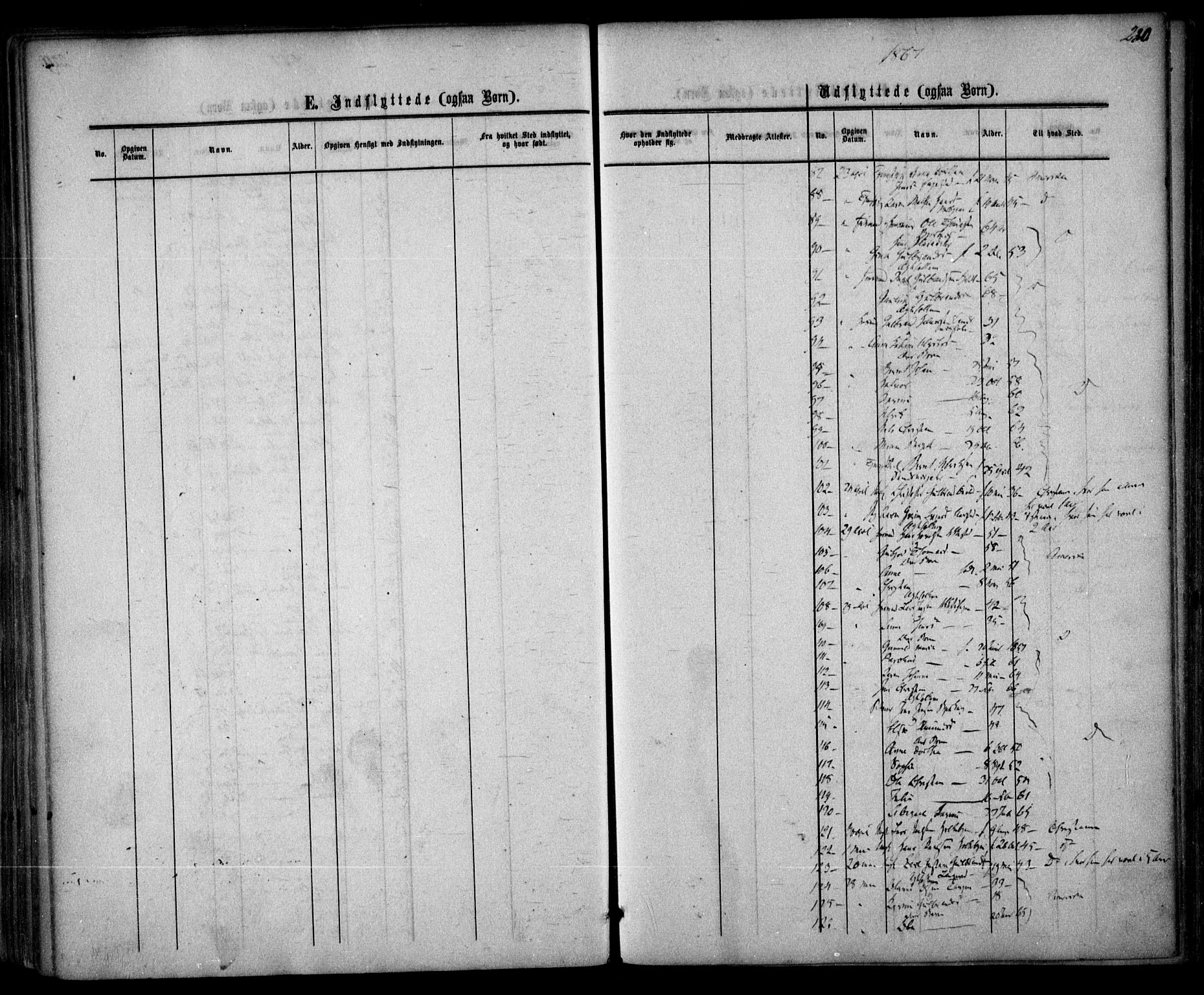 Nannestad prestekontor Kirkebøker, AV/SAO-A-10414a/F/Fa/L0012: Parish register (official) no. I 12, 1860-1872, p. 230