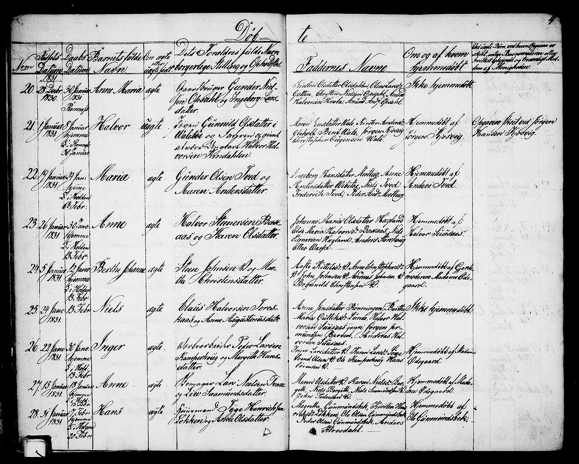 Holla kirkebøker, SAKO/A-272/G/Ga/L0002: Parish register (copy) no. I 2, 1830-1848, p. 4
