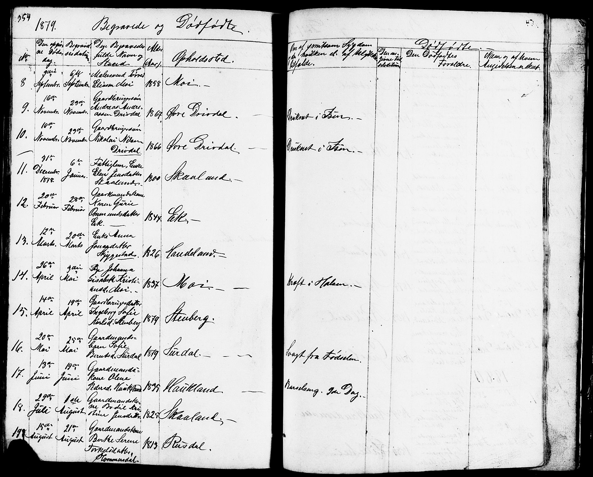 Lund sokneprestkontor, AV/SAST-A-101809/S07/L0003: Parish register (copy) no. B 3, 1848-1885, p. 354