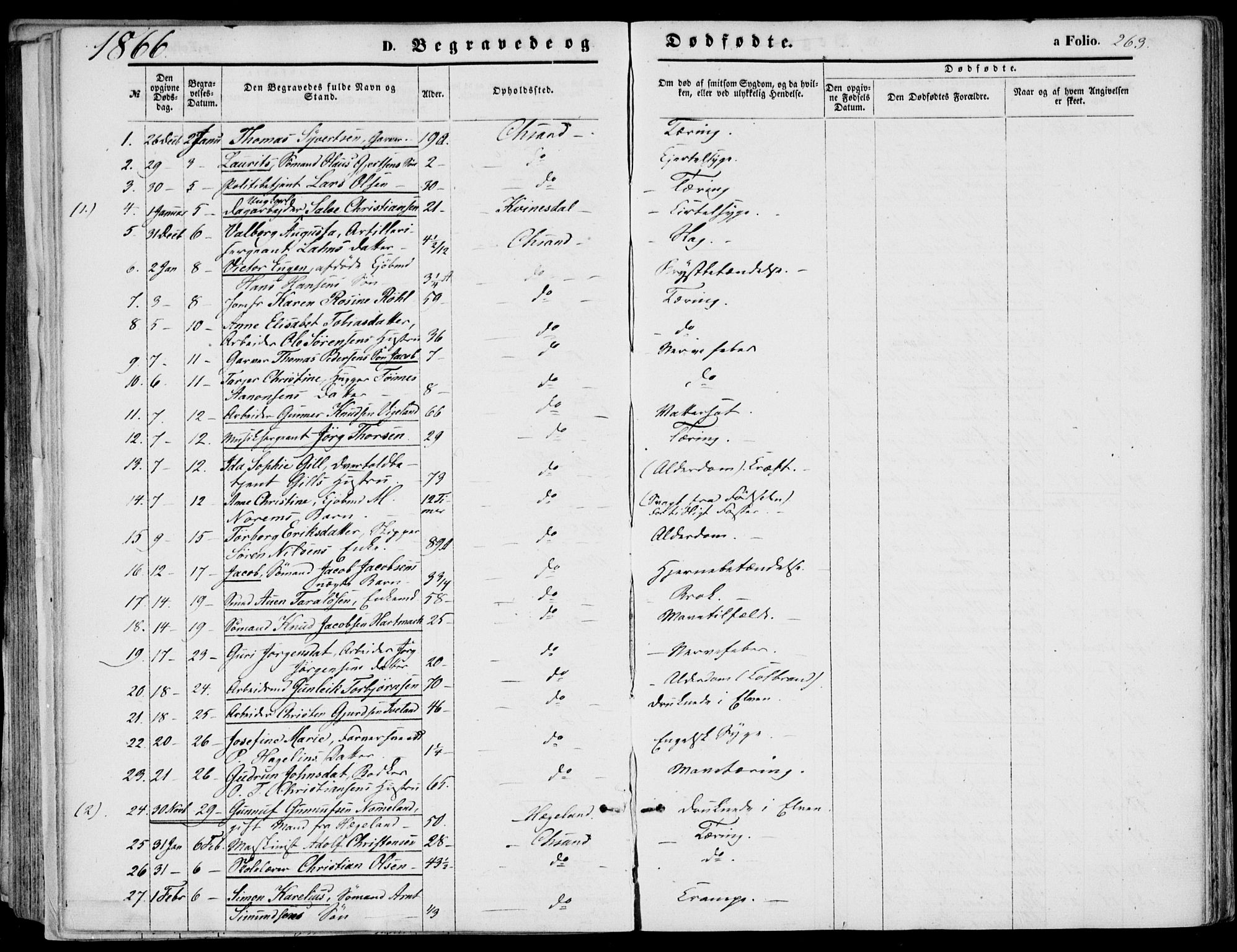 Kristiansand domprosti, SAK/1112-0006/F/Fb/L0012: Parish register (copy) no. B 12, 1861-1870, p. 263