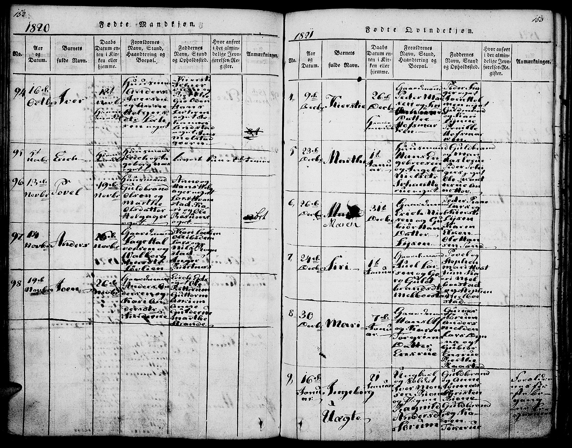 Gran prestekontor, SAH/PREST-112/H/Ha/Haa/L0009: Parish register (official) no. 9, 1815-1824, p. 152-153