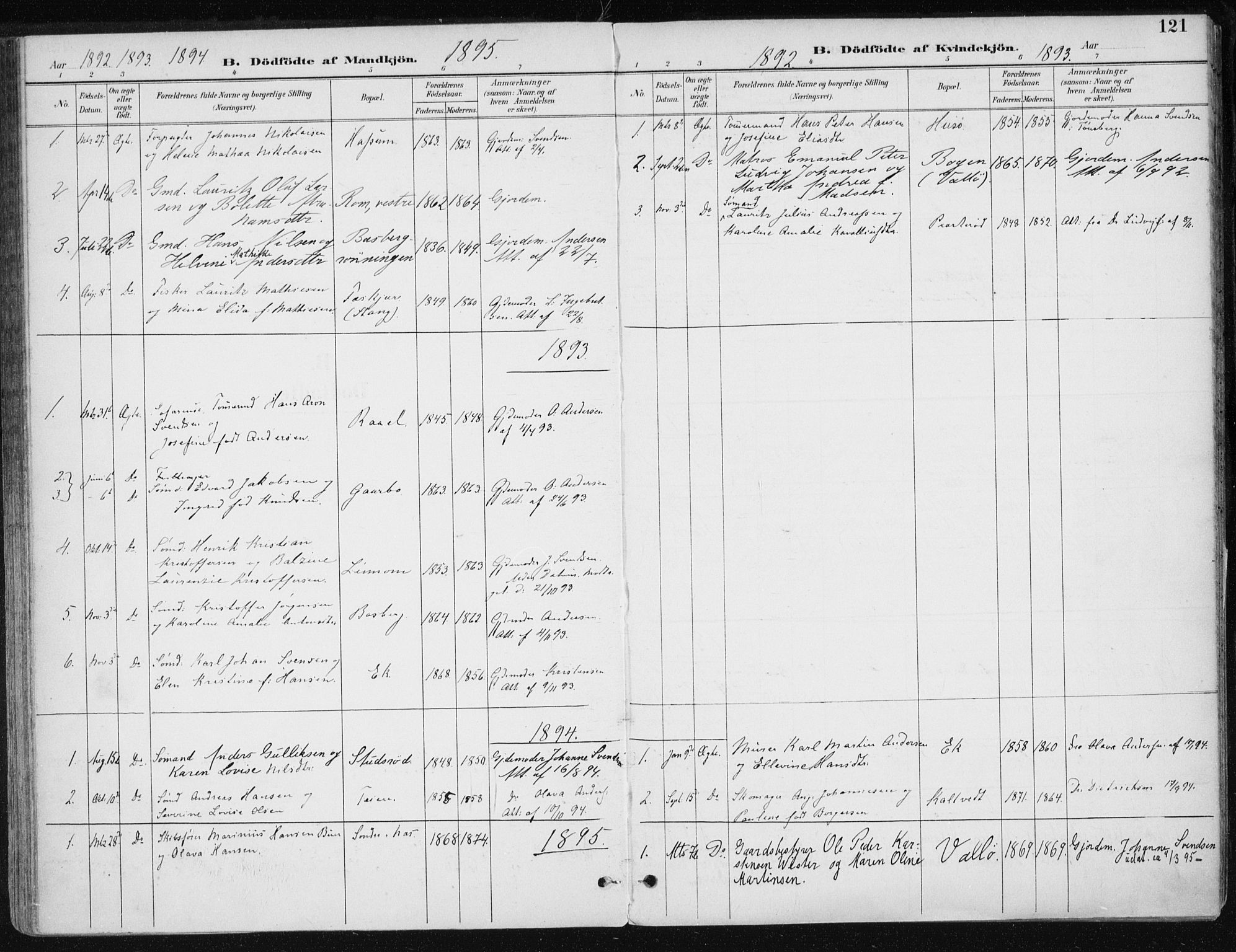 Sem kirkebøker, AV/SAKO-A-5/F/Fb/L0005: Parish register (official) no. II 5, 1892-1904, p. 121