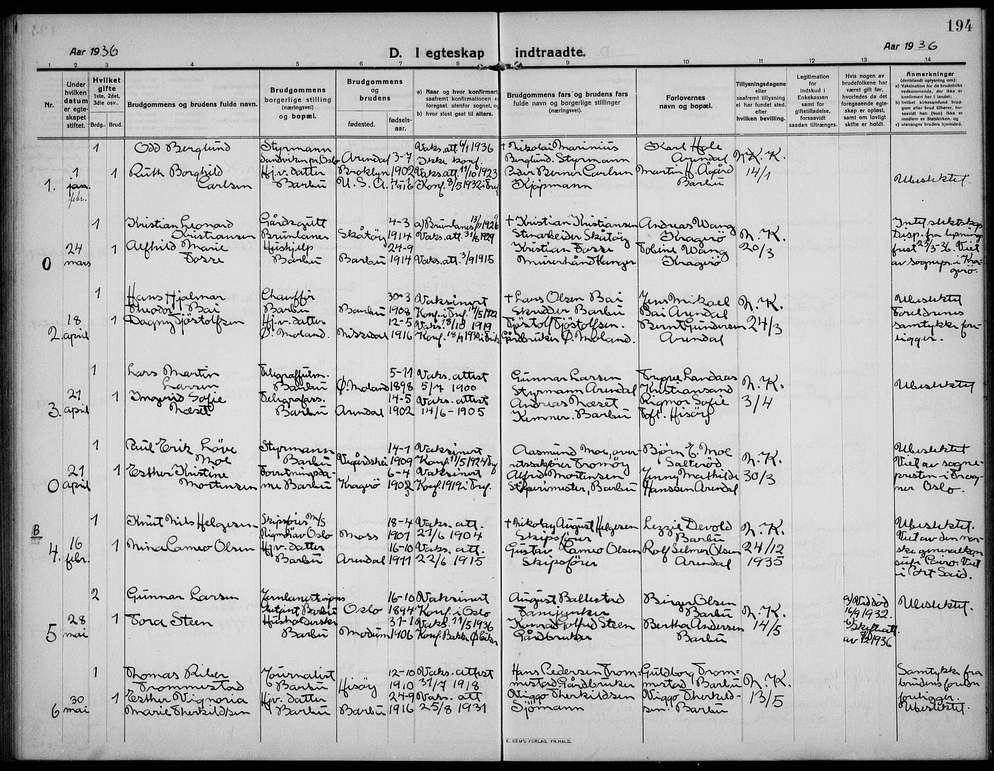 Barbu sokneprestkontor, AV/SAK-1111-0003/F/Fb/L0004: Parish register (copy) no. B 4, 1911-1936, p. 194