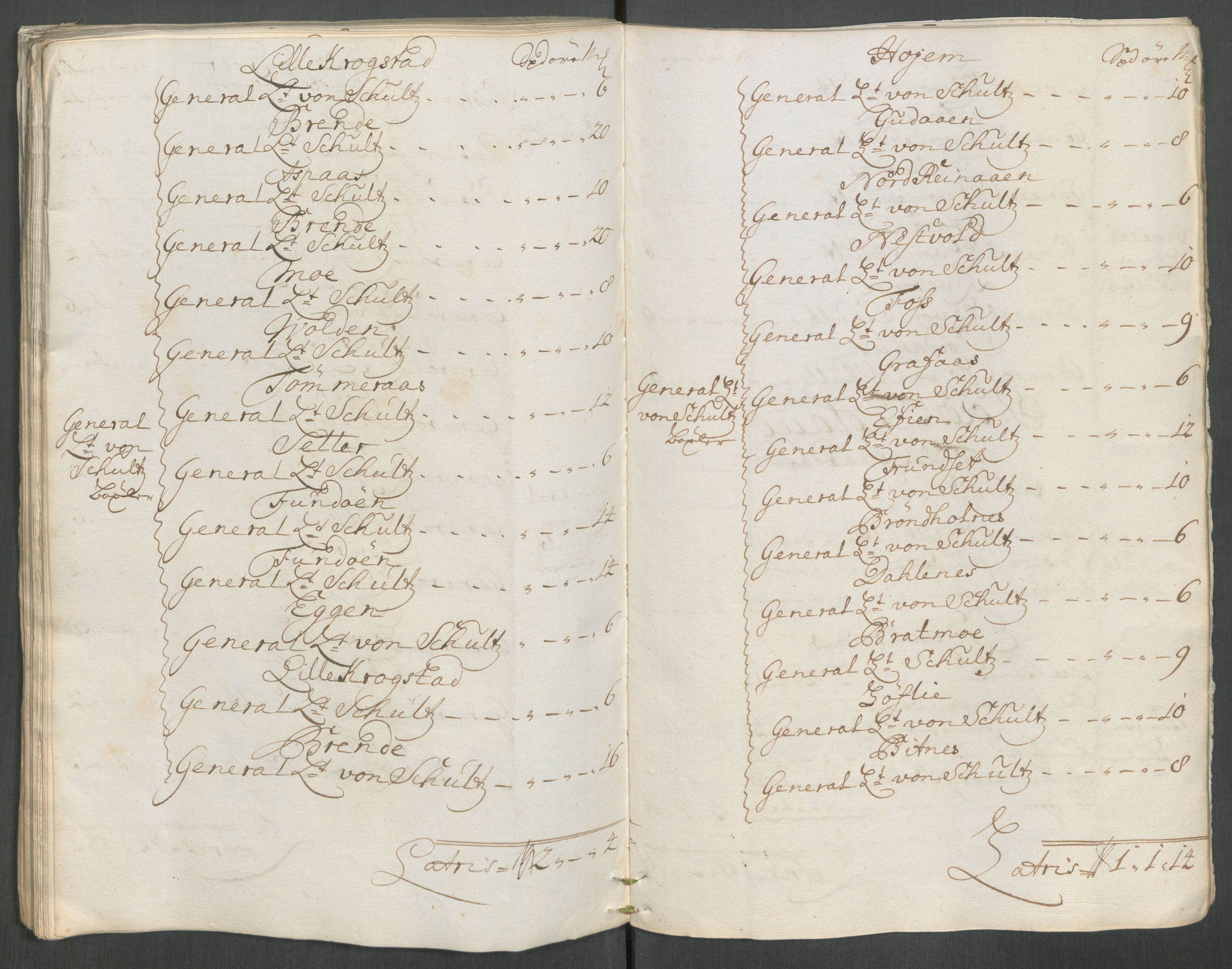 Rentekammeret inntil 1814, Reviderte regnskaper, Fogderegnskap, AV/RA-EA-4092/R62/L4203: Fogderegnskap Stjørdal og Verdal, 1713, p. 83