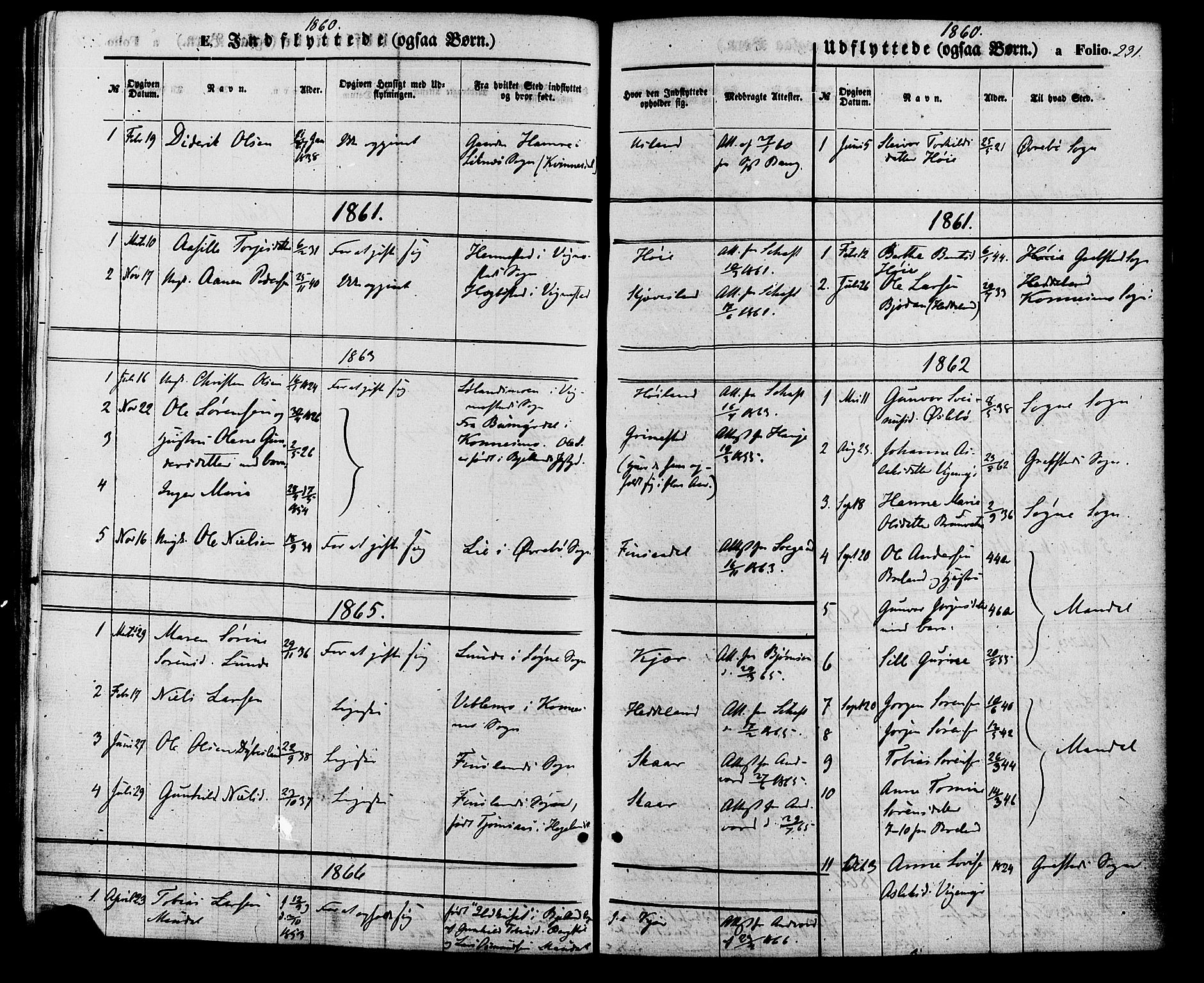 Holum sokneprestkontor, SAK/1111-0022/F/Fa/Fac/L0003: Parish register (official) no. A 3, 1860-1883, p. 231