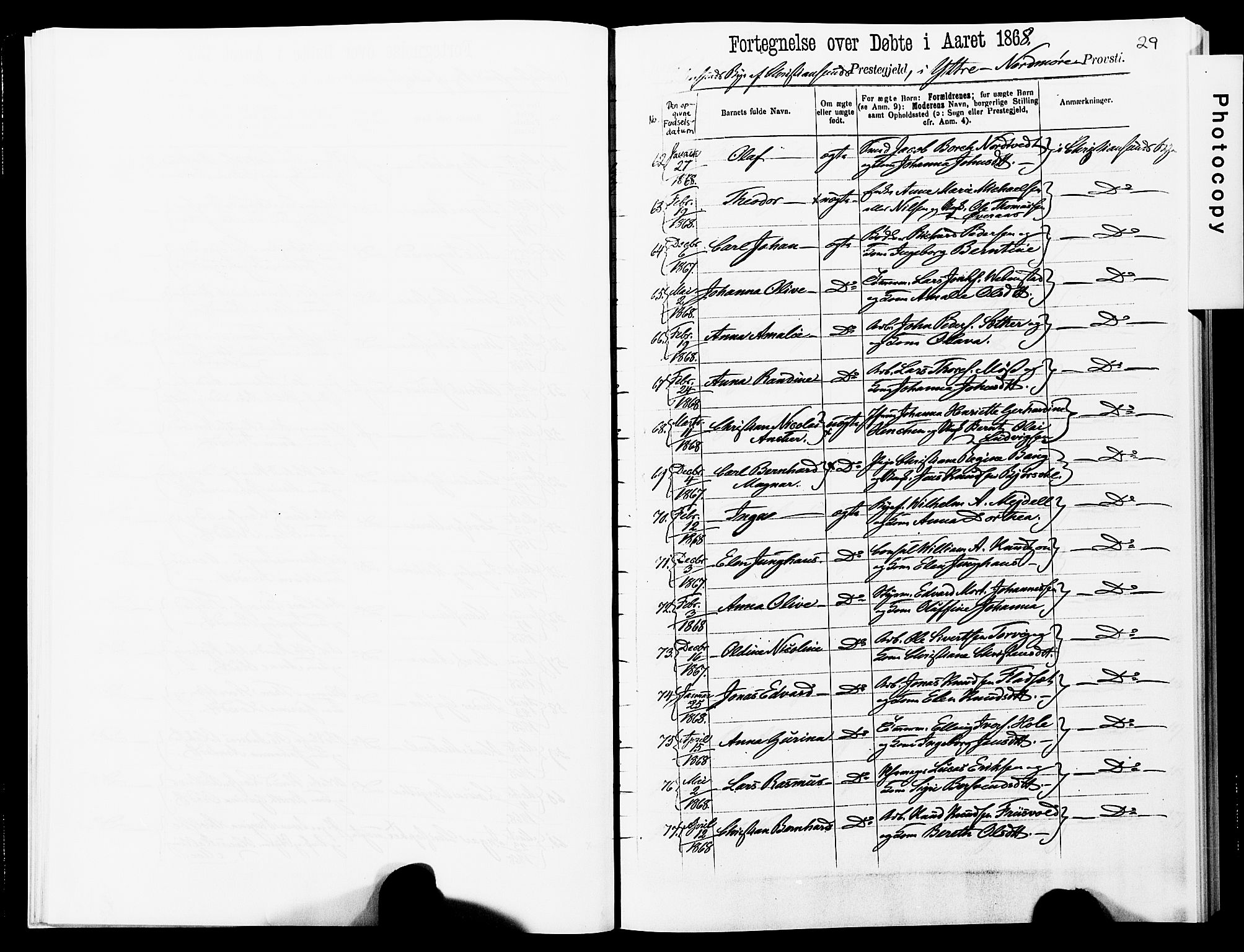 Ministerialprotokoller, klokkerbøker og fødselsregistre - Møre og Romsdal, AV/SAT-A-1454/572/L0857: Parish register (official) no. 572D01, 1866-1872, p. 29