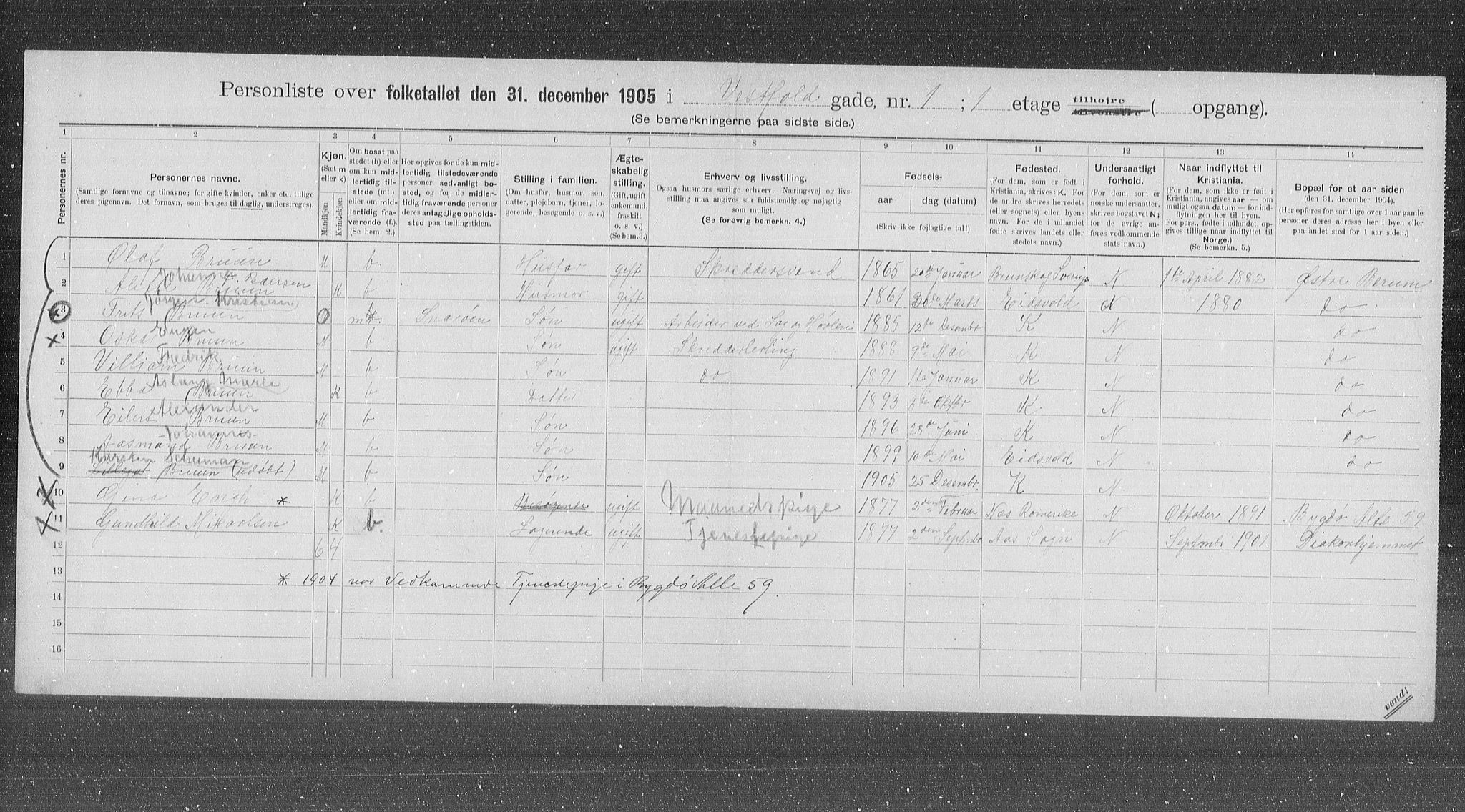 OBA, Municipal Census 1905 for Kristiania, 1905, p. 64349