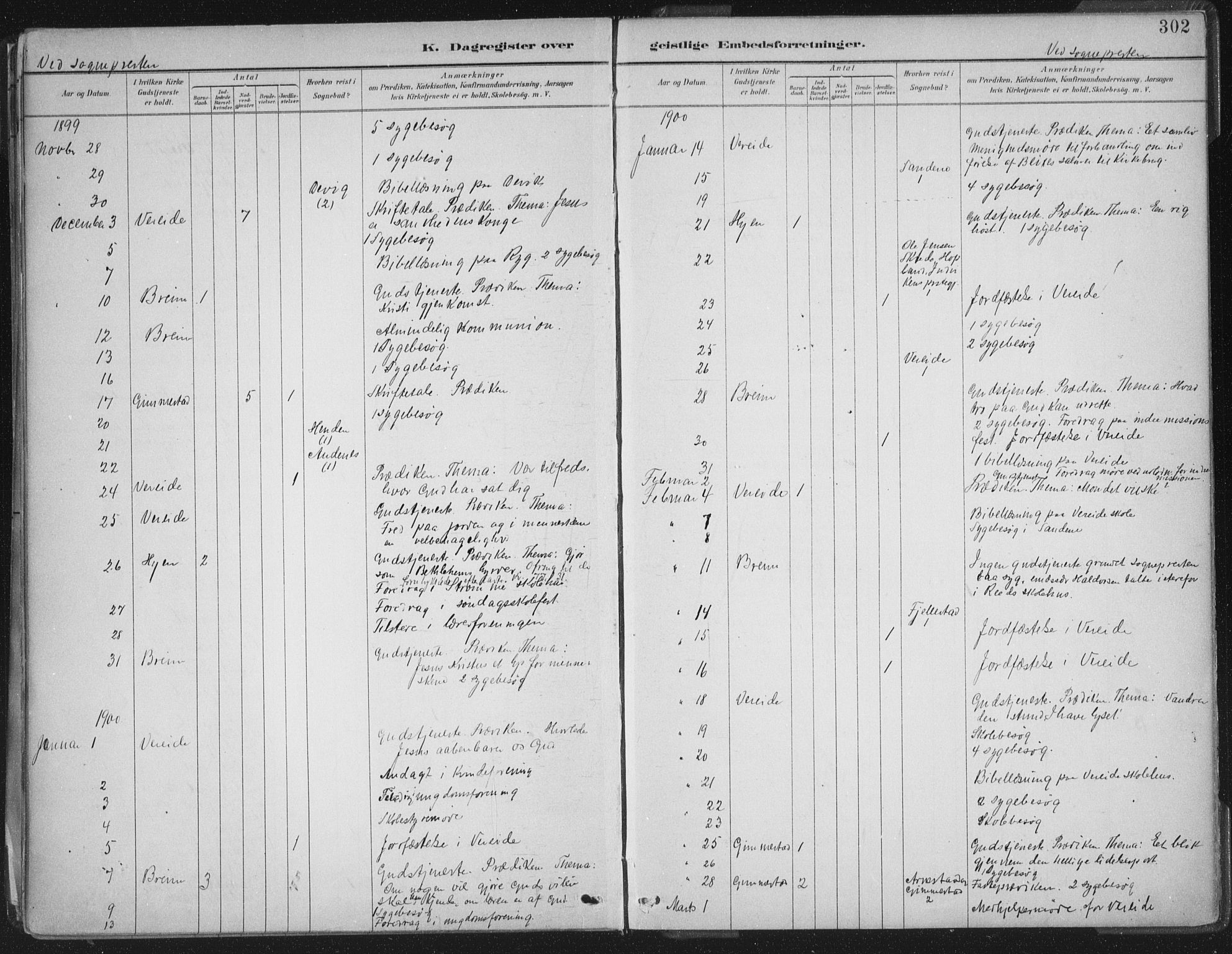 Gloppen sokneprestembete, AV/SAB-A-80101/H/Haa/Haab/L0001: Parish register (official) no. B  1, 1885-1905, p. 302