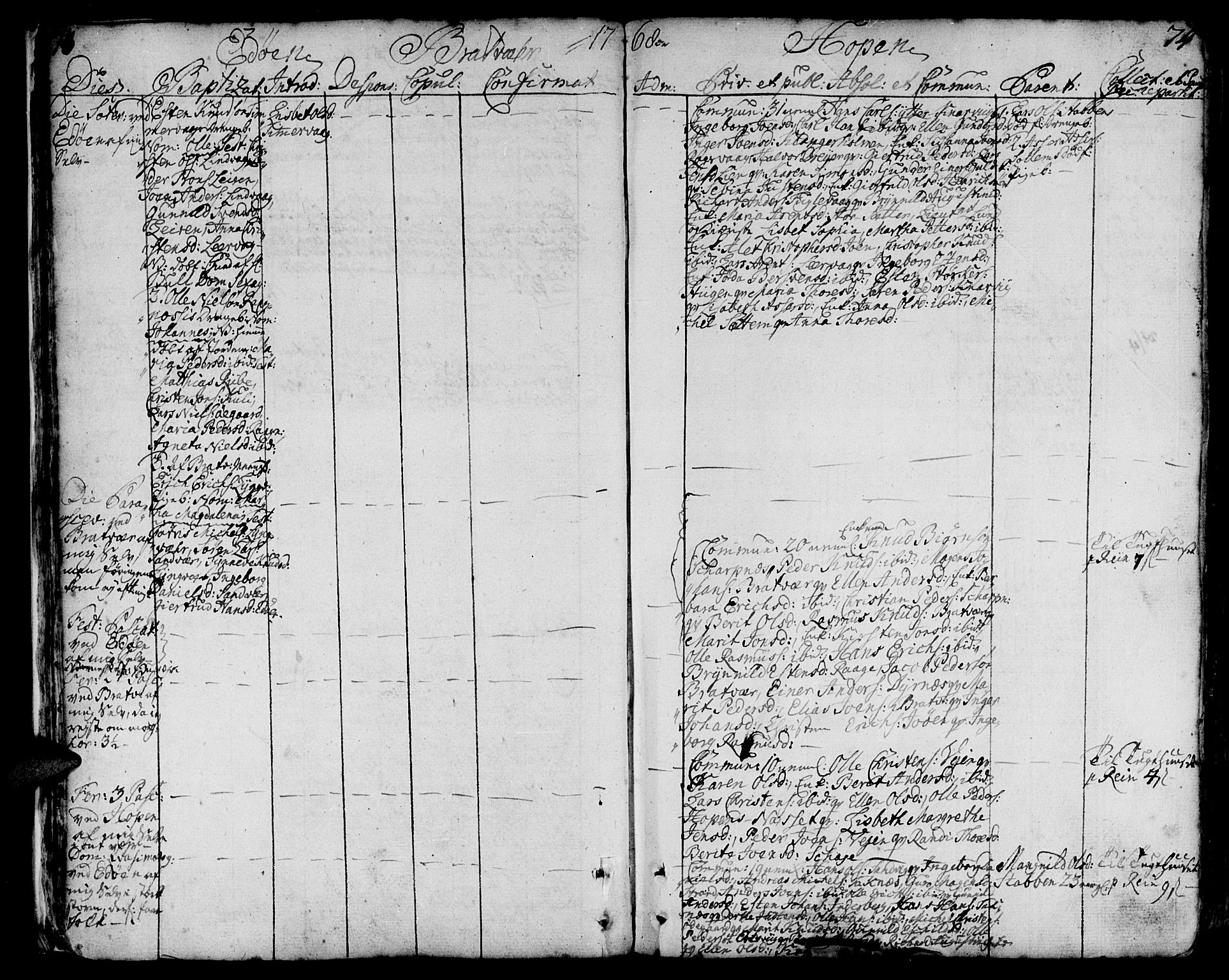 Ministerialprotokoller, klokkerbøker og fødselsregistre - Møre og Romsdal, AV/SAT-A-1454/581/L0932: Parish register (official) no. 581A02, 1767-1823, p. 73-74