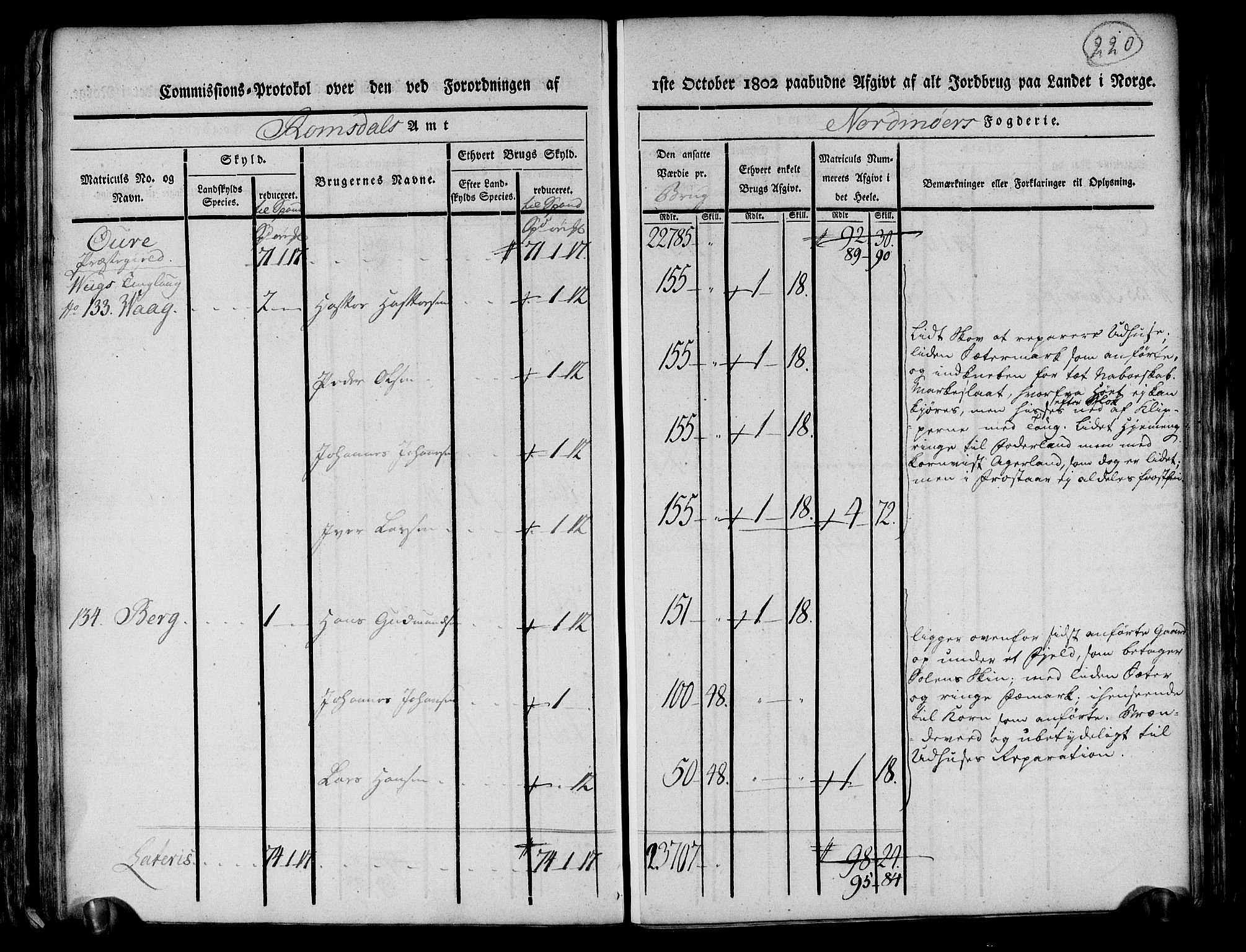 Rentekammeret inntil 1814, Realistisk ordnet avdeling, AV/RA-EA-4070/N/Ne/Nea/L0130: til 0132: Nordmøre fogderi. Kommisjonsprotokoll, 1803, p. 219