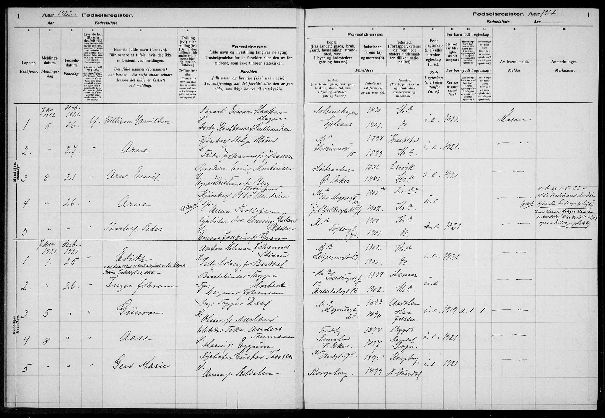 Rikshospitalet prestekontor Kirkebøker, AV/SAO-A-10309b/J/L0007: Birth register no. 7, 1922-1922, p. 1