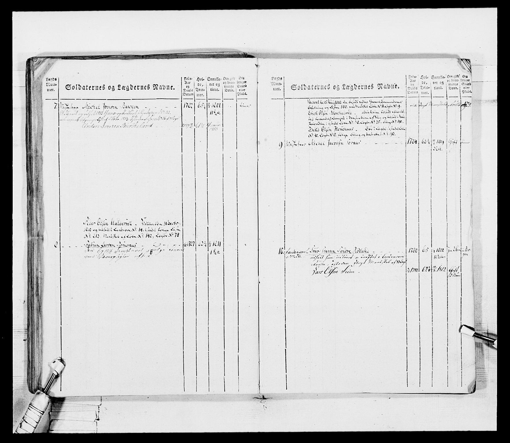 Generalitets- og kommissariatskollegiet, Det kongelige norske kommissariatskollegium, AV/RA-EA-5420/E/Eh/L0099: Bergenhusiske nasjonale infanteriregiment, 1812, p. 232