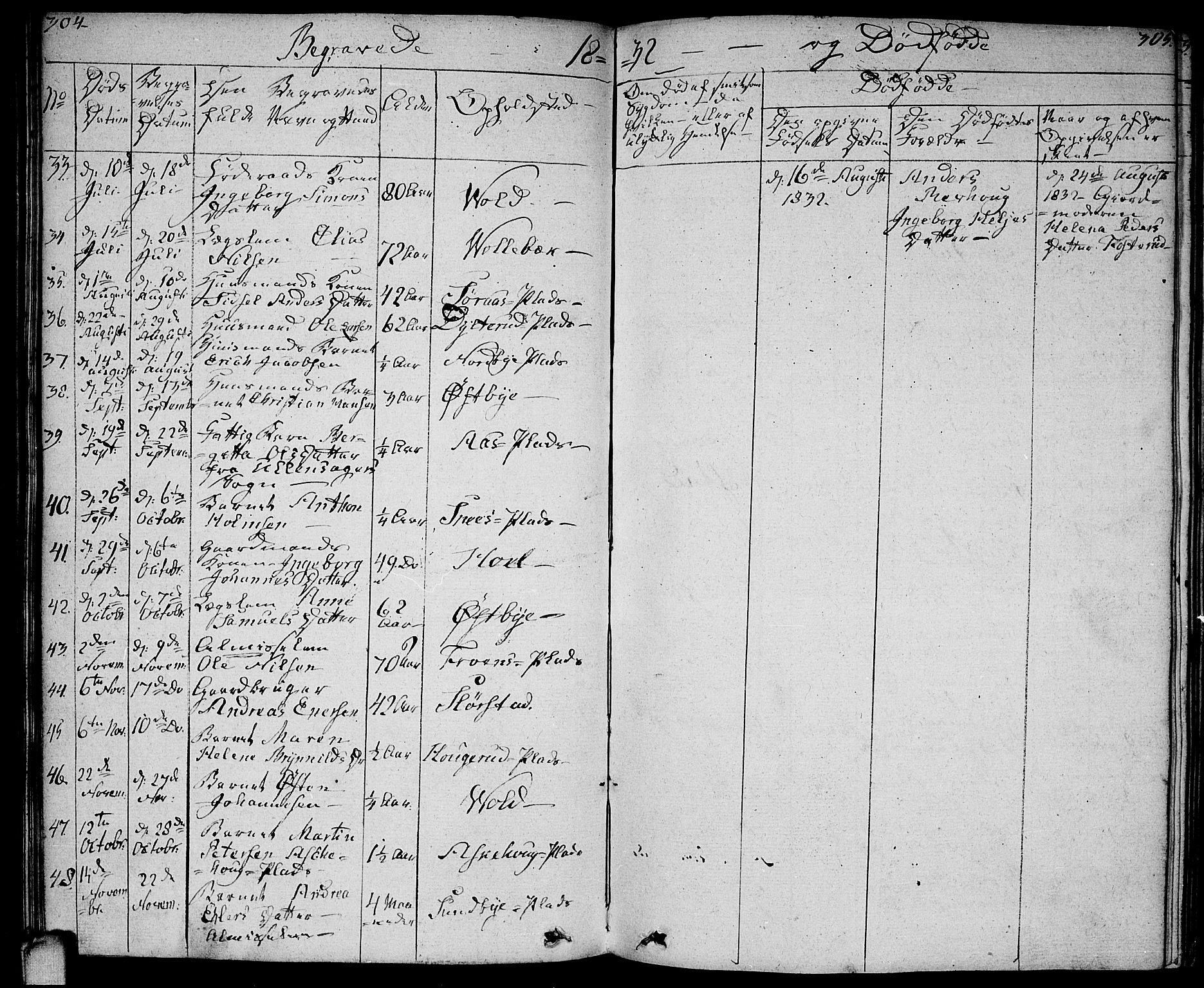 Ås prestekontor Kirkebøker, AV/SAO-A-10894/F/Fa/L0005: Parish register (official) no. I 5, 1827-1840, p. 304-305