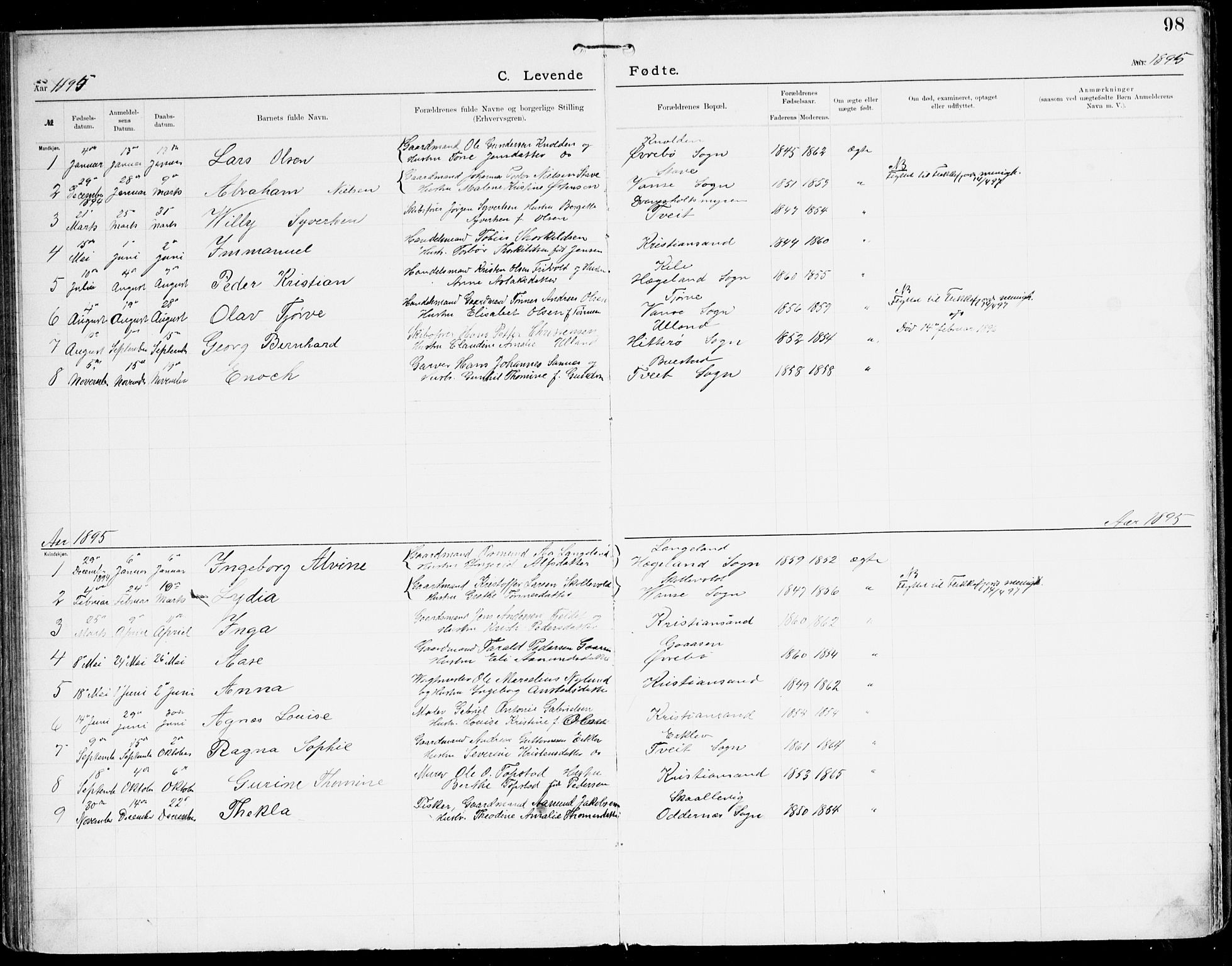 Den evangelisk-lutherske frikirke, Kristiansand, AV/SAK-1292-0017/F/Fa/L0003: Dissenter register no. F 11, 1892-1925, p. 98