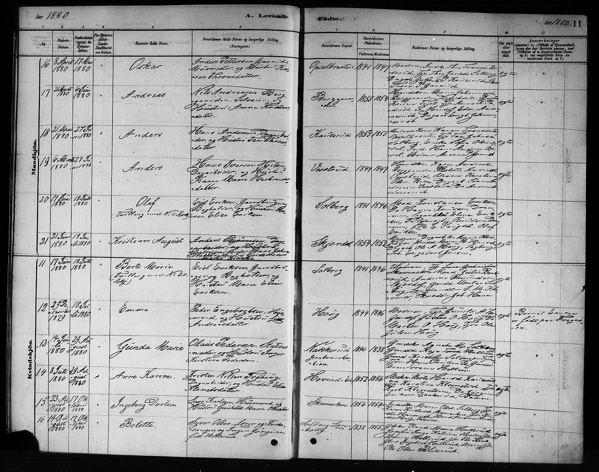 Hole kirkebøker, SAKO/A-228/F/Fb/L0001: Parish register (official) no. II 1, 1878-1891, p. 11