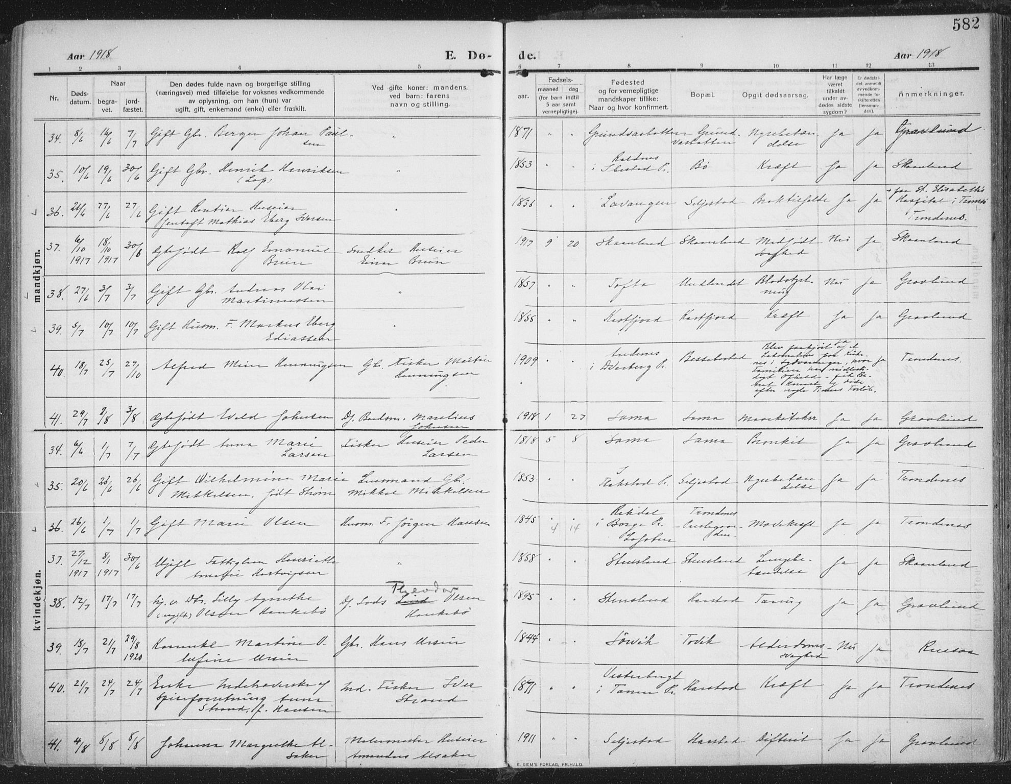 Trondenes sokneprestkontor, AV/SATØ-S-1319/H/Ha/L0018kirke: Parish register (official) no. 18, 1909-1918, p. 582