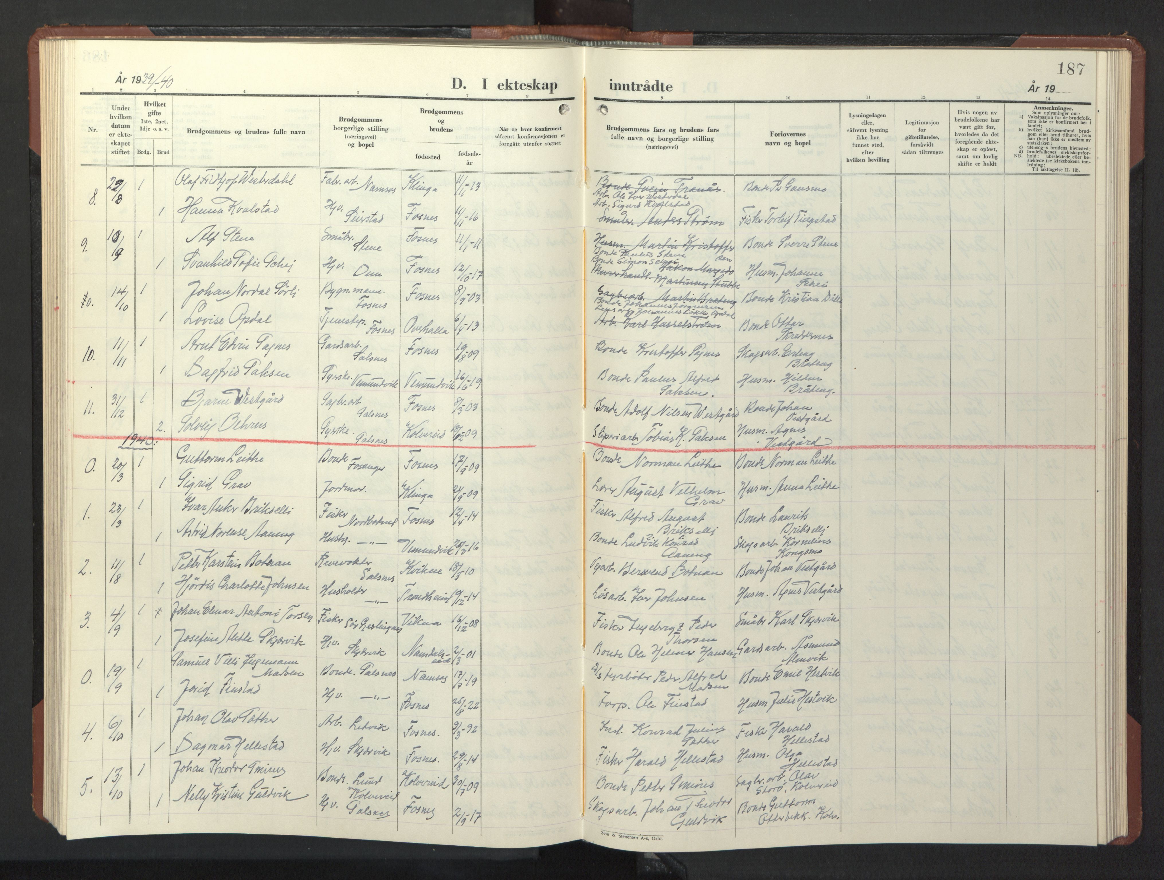Ministerialprotokoller, klokkerbøker og fødselsregistre - Nord-Trøndelag, SAT/A-1458/773/L0625: Parish register (copy) no. 773C01, 1910-1952, p. 187