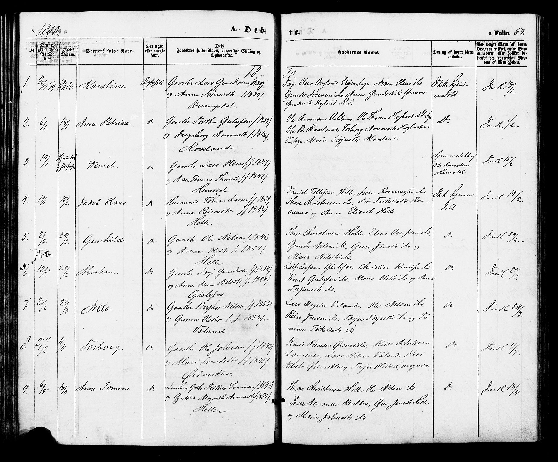 Nord-Audnedal sokneprestkontor, AV/SAK-1111-0032/F/Fa/Faa/L0002: Parish register (official) no. A 2, 1857-1882, p. 64