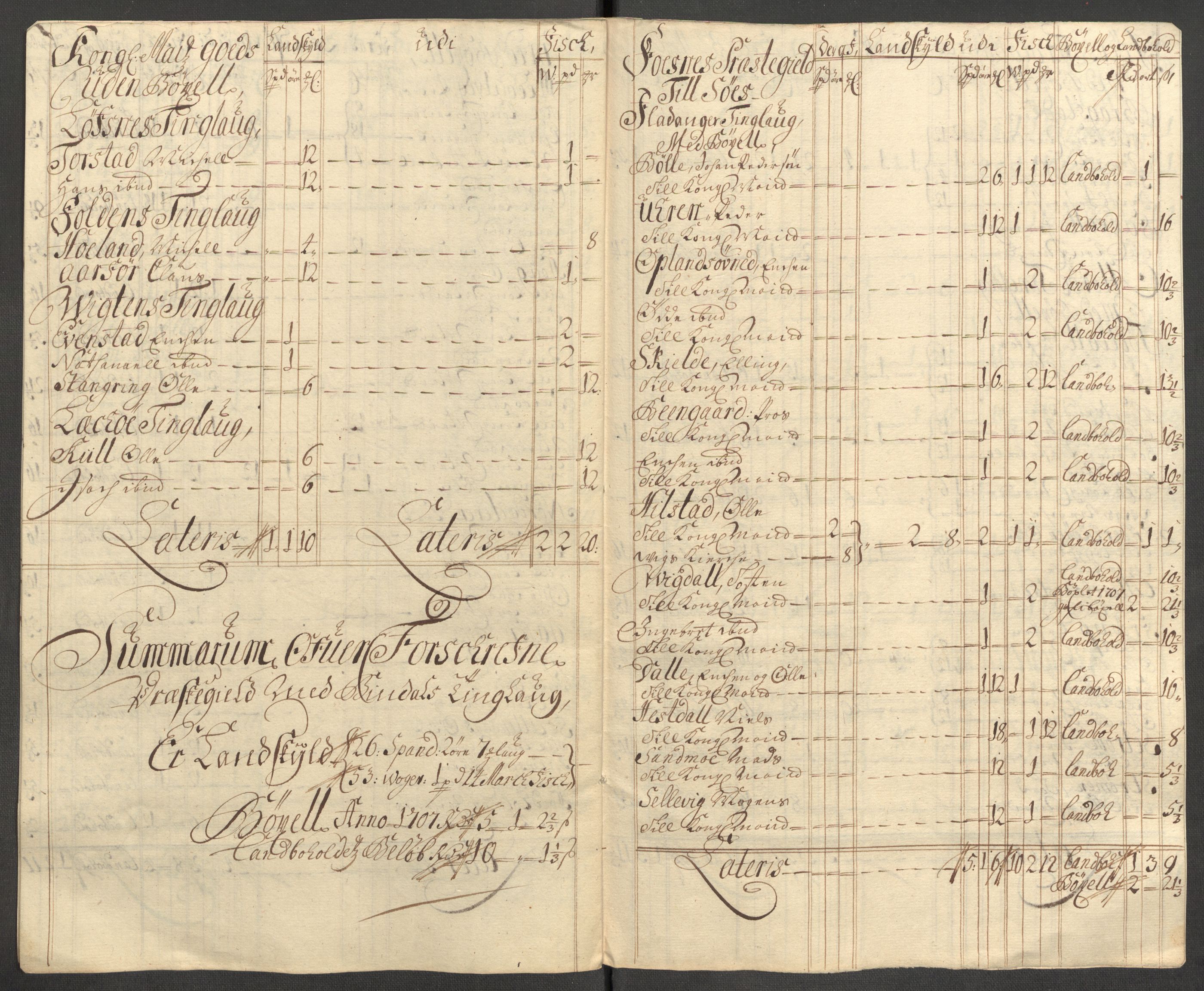 Rentekammeret inntil 1814, Reviderte regnskaper, Fogderegnskap, RA/EA-4092/R64/L4430: Fogderegnskap Namdal, 1707-1708, p. 139