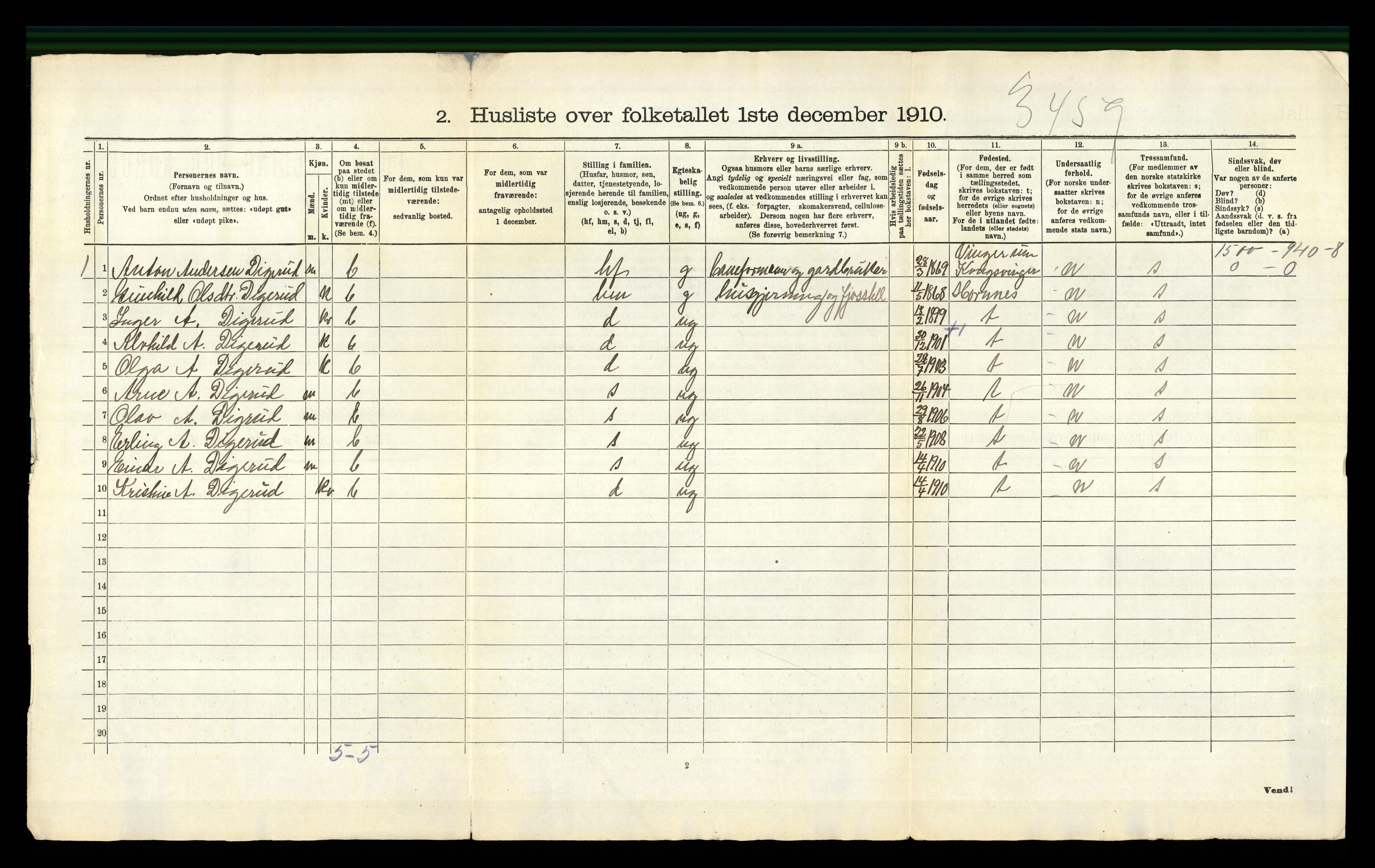 RA, 1910 census for Bygland, 1910, p. 44