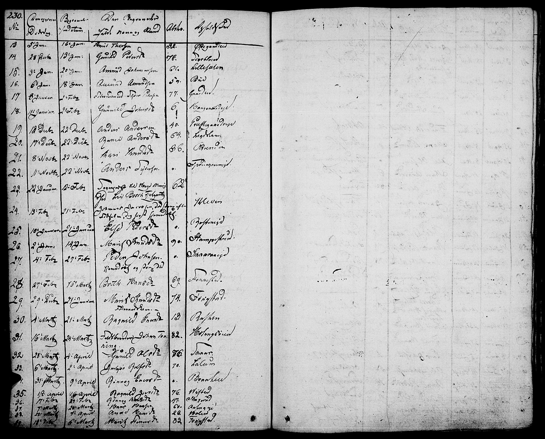 Vågå prestekontor, SAH/PREST-076/H/Ha/Haa/L0004: Parish register (official) no. 4 /1, 1827-1842, p. 230
