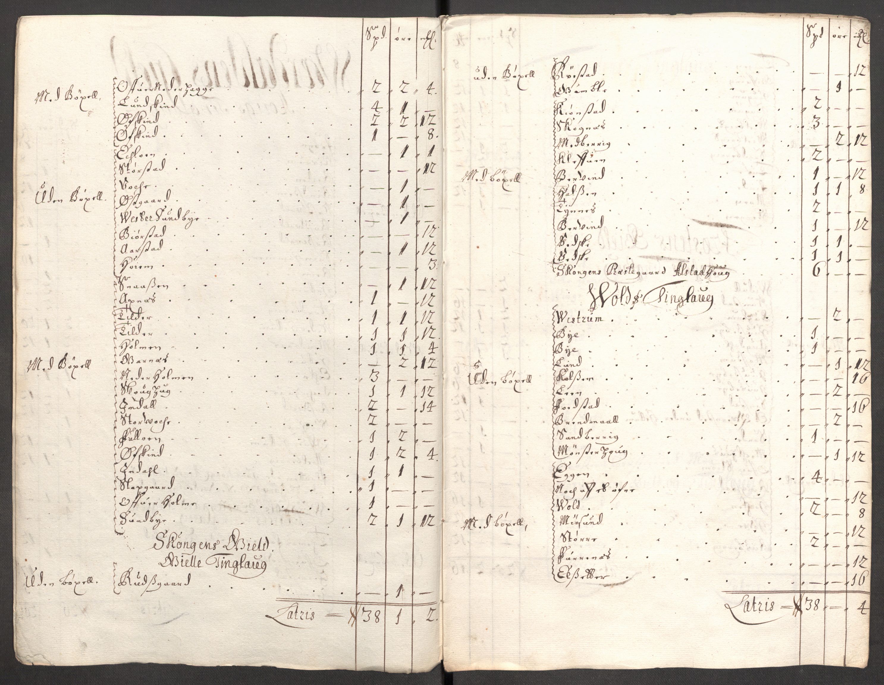 Rentekammeret inntil 1814, Reviderte regnskaper, Fogderegnskap, RA/EA-4092/R62/L4199: Fogderegnskap Stjørdal og Verdal, 1709, p. 149