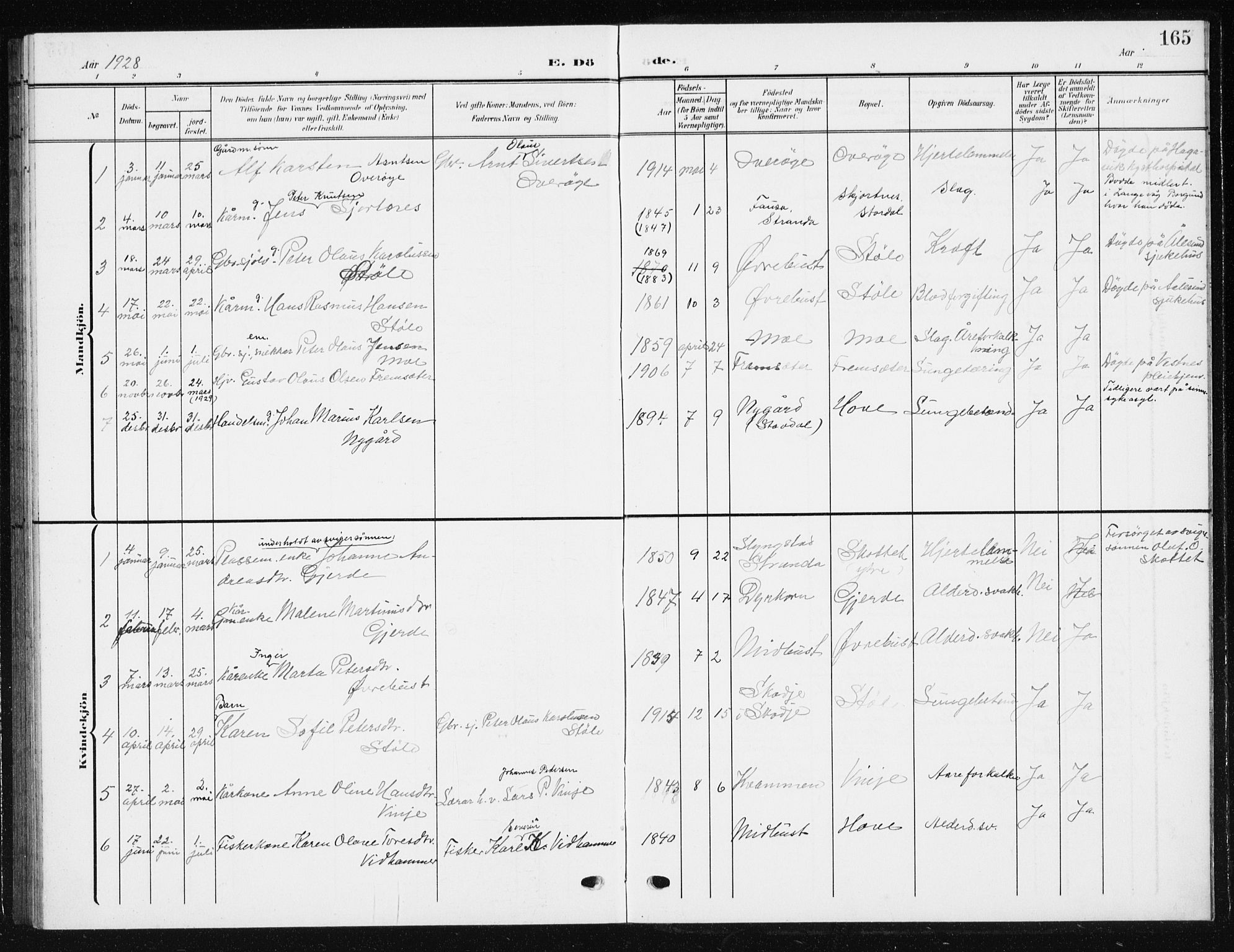 Ministerialprotokoller, klokkerbøker og fødselsregistre - Møre og Romsdal, SAT/A-1454/521/L0303: Parish register (copy) no. 521C04, 1908-1943, p. 165