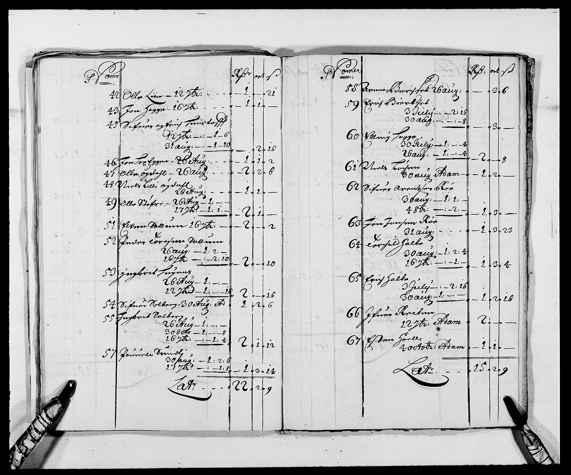 Rentekammeret inntil 1814, Reviderte regnskaper, Fogderegnskap, AV/RA-EA-4092/R59/L3939: Fogderegnskap Gauldal, 1687-1688, p. 324