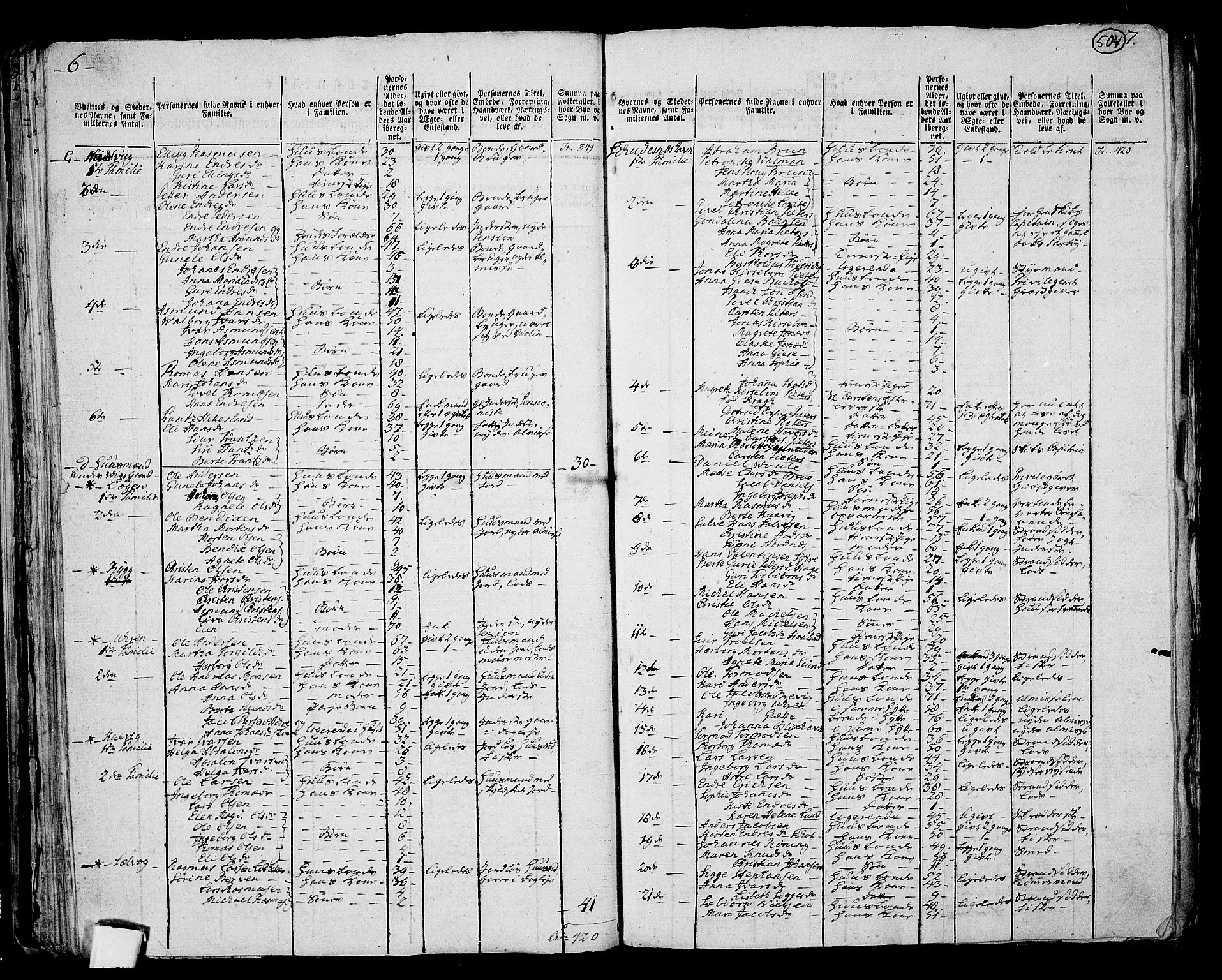 RA, 1801 census for 1150P Skudenes, 1801, p. 503b-504a